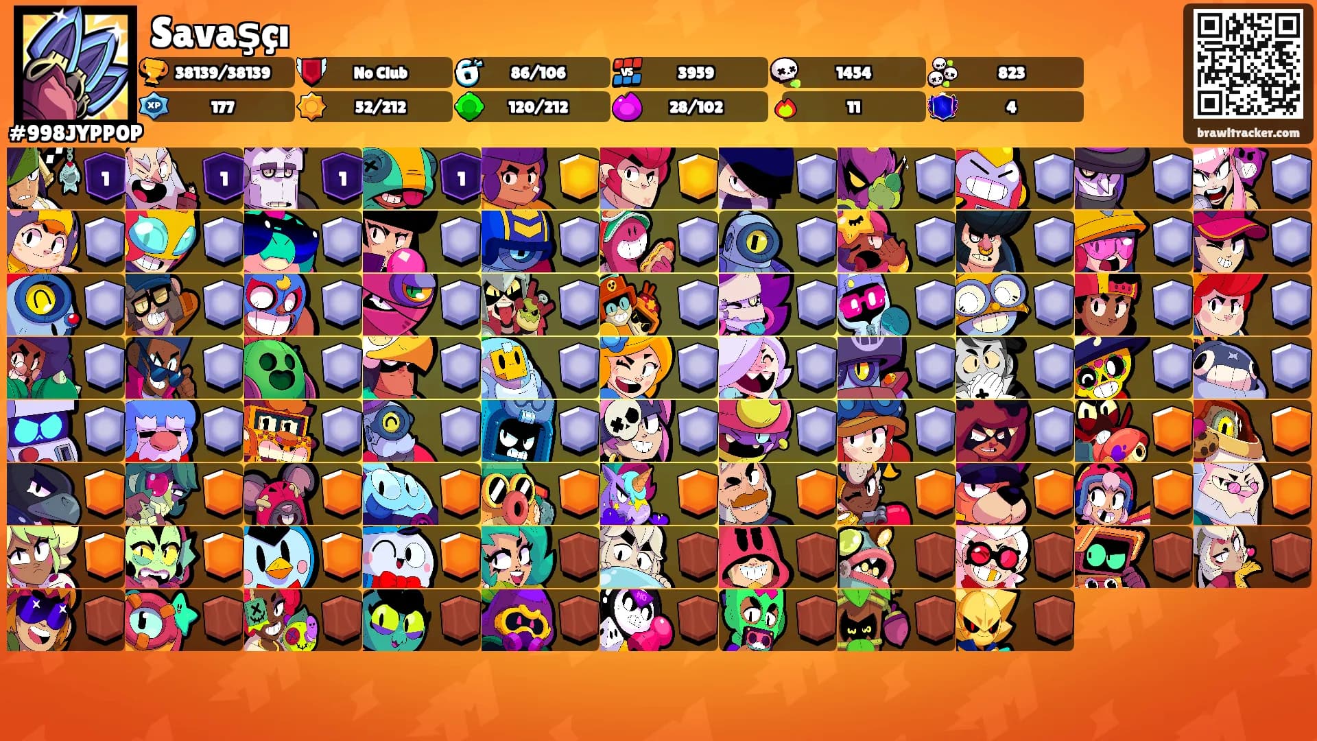 Savaşçı's Ranks