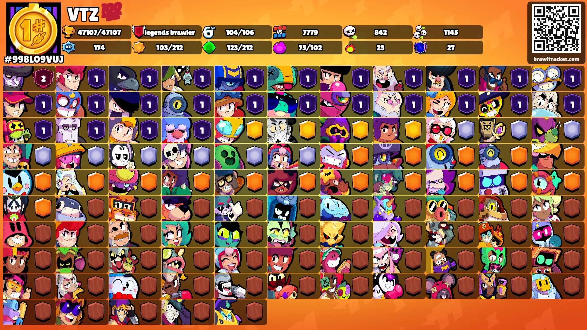 VTZ 💯's Ranks