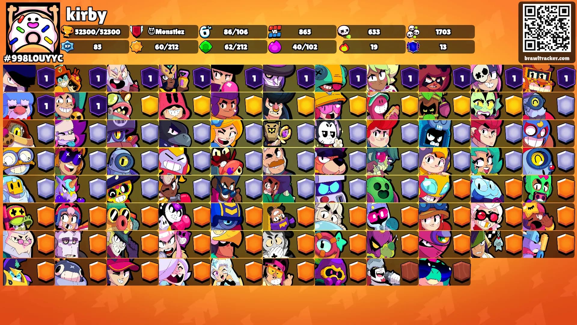 kirby's Ranks