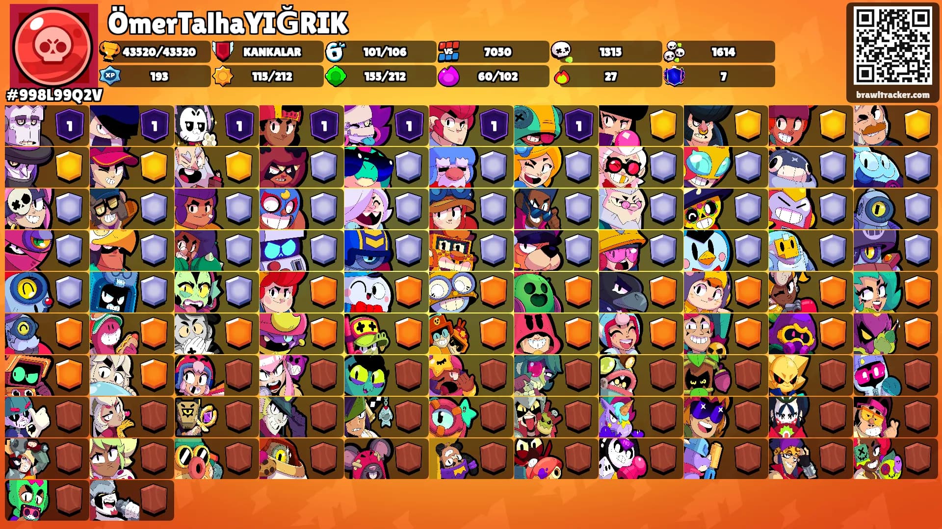 ÖmerTalhaYIĞRIK's Ranks
