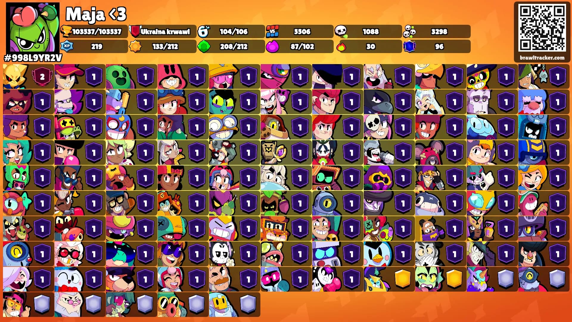 Maja <3's Ranks