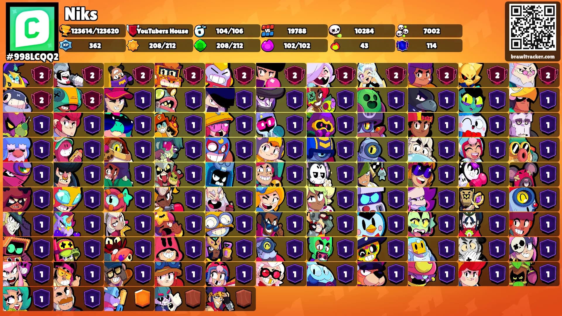 Niks's Ranks