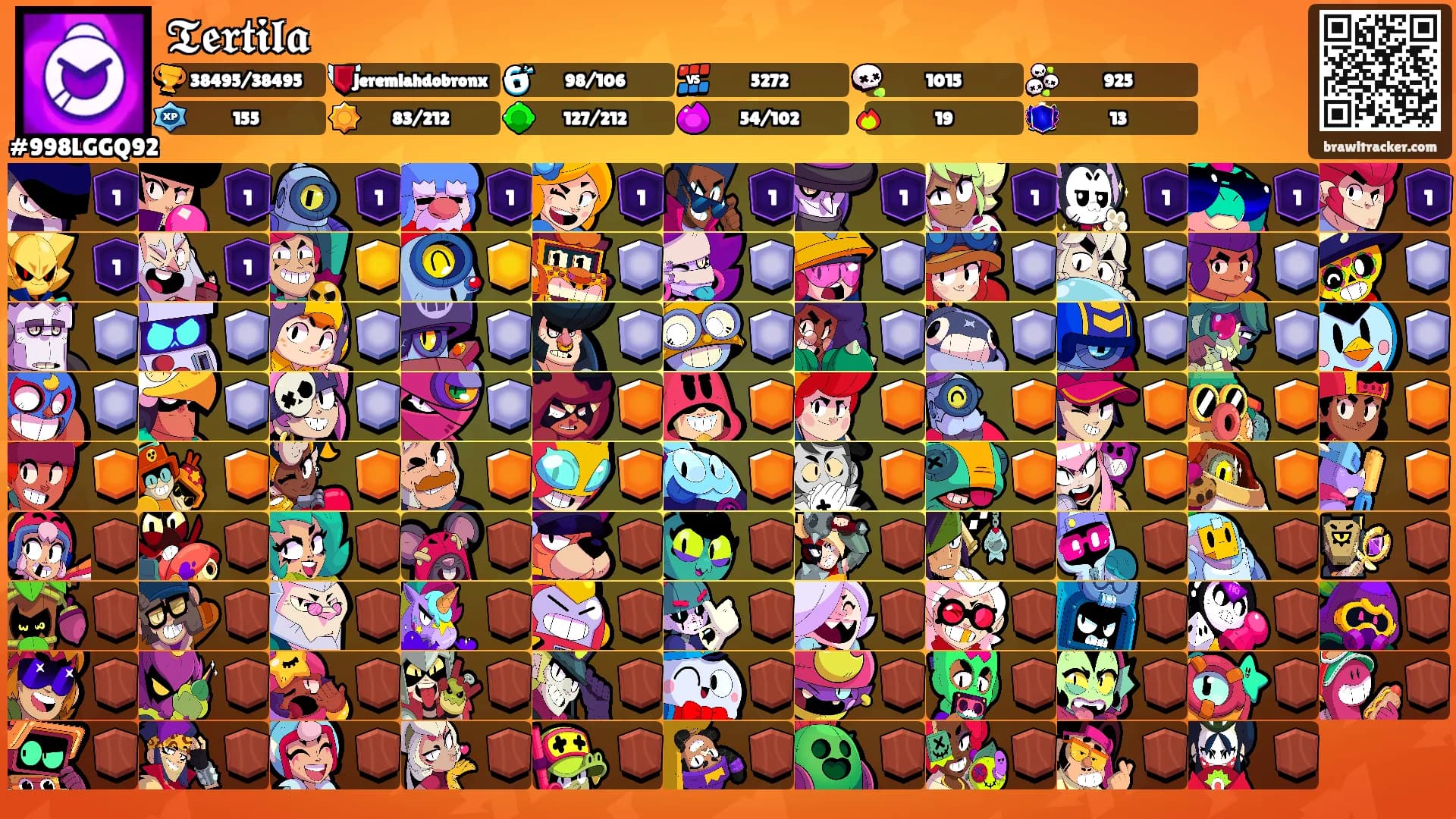 𝕿𝖊𝖗𝖙𝖎𝖑𝖆's Ranks