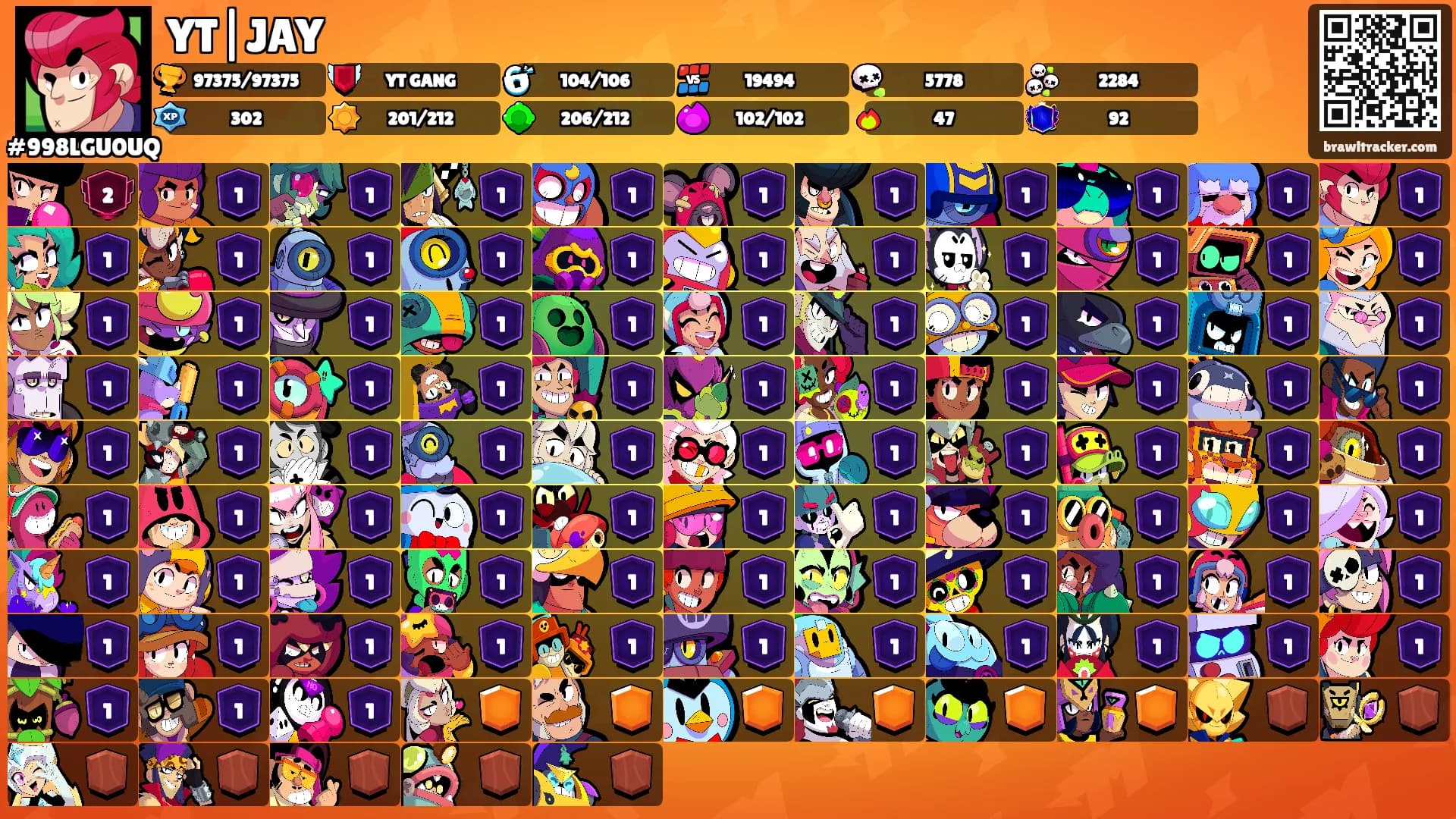 YT|JAY's Ranks