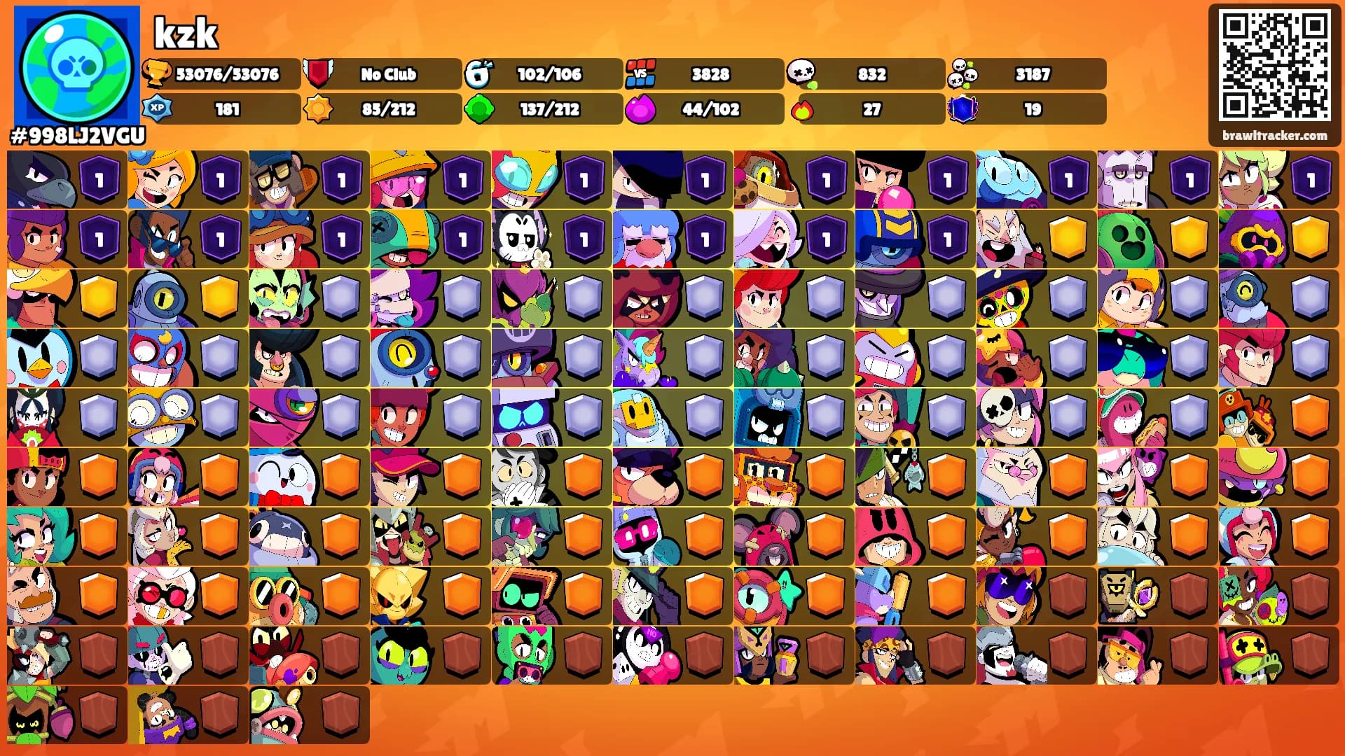 kzk's Ranks