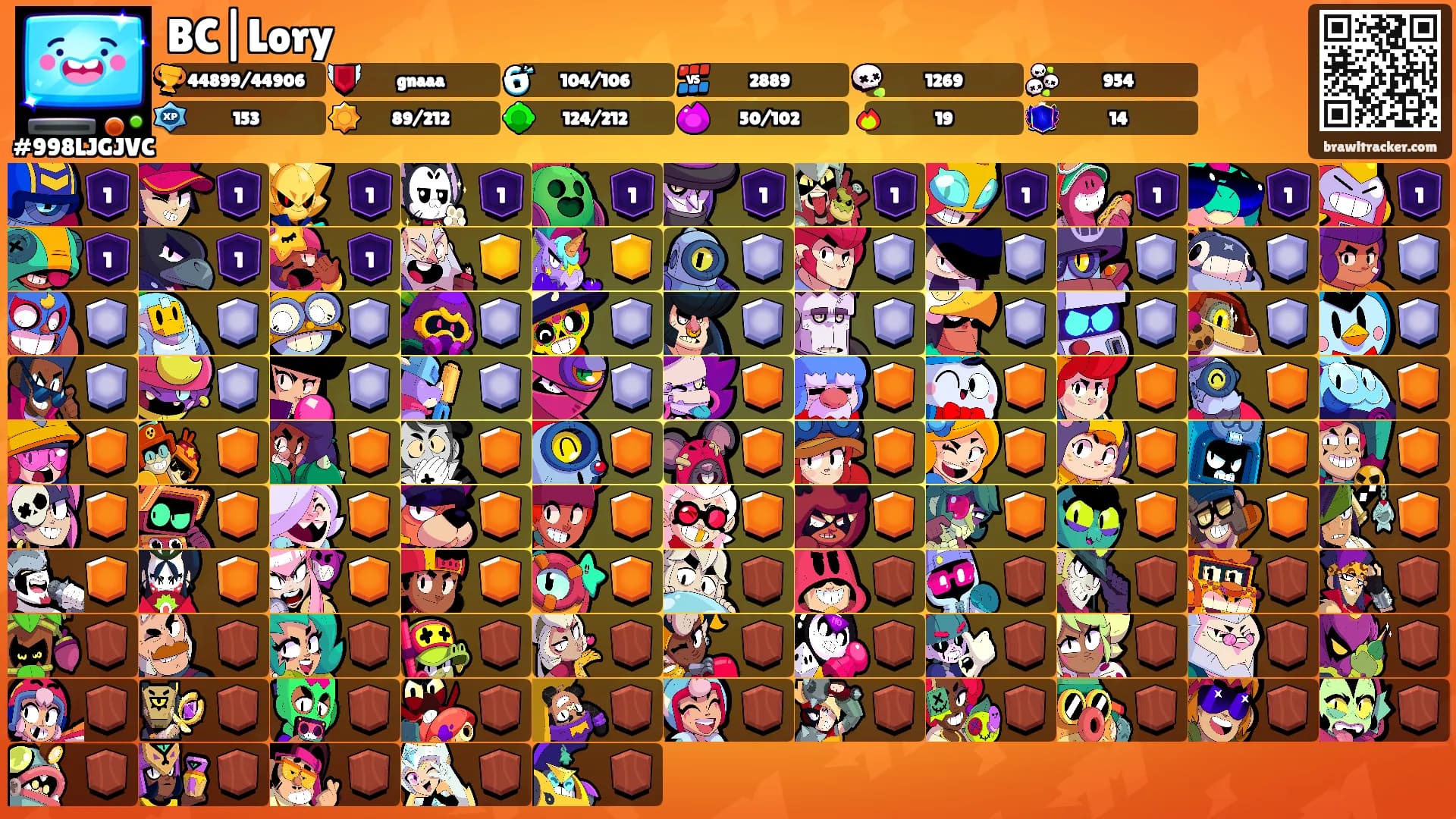 BC|Lory's Ranks