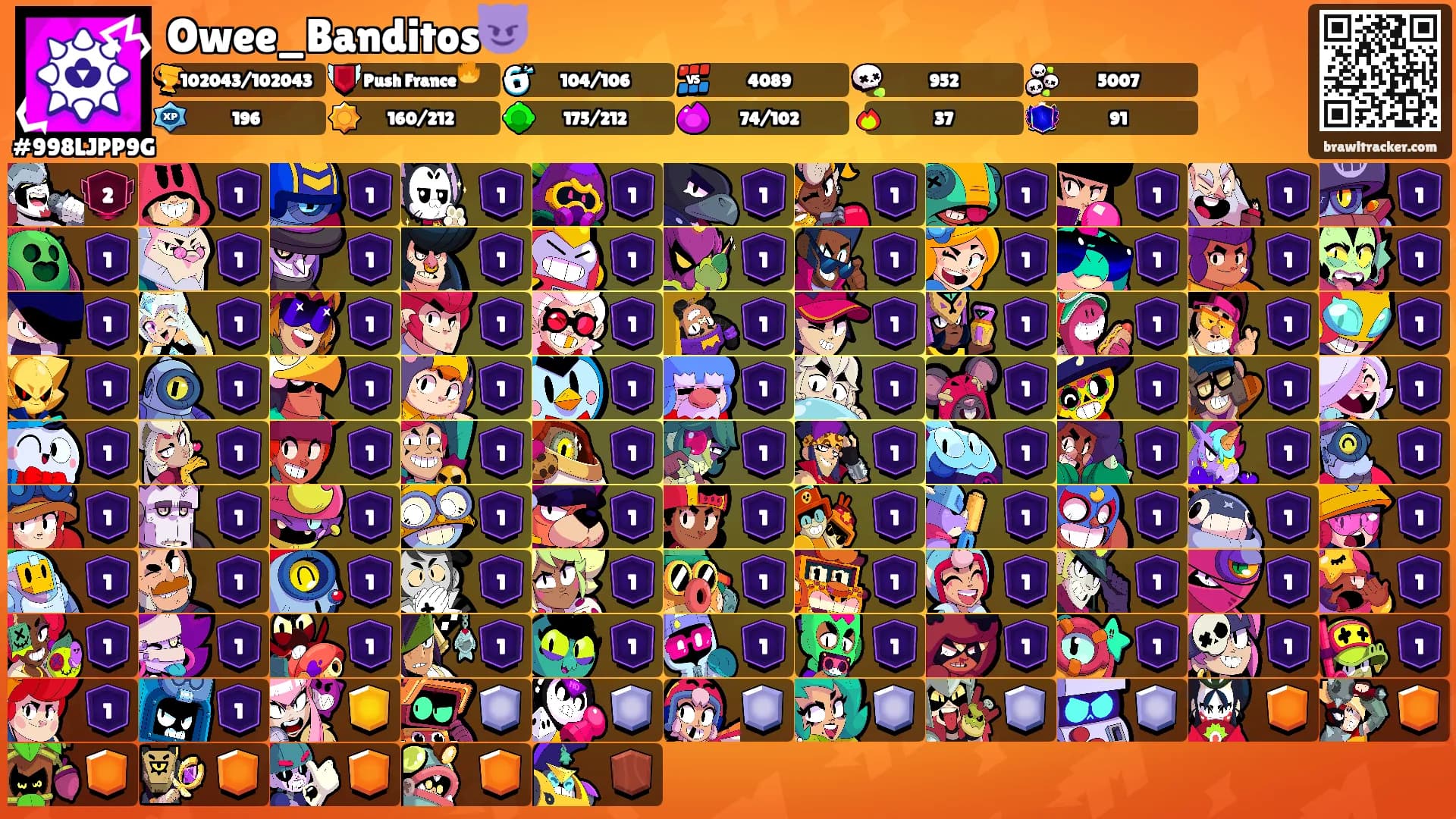 Owee_Banditos😈's Ranks
