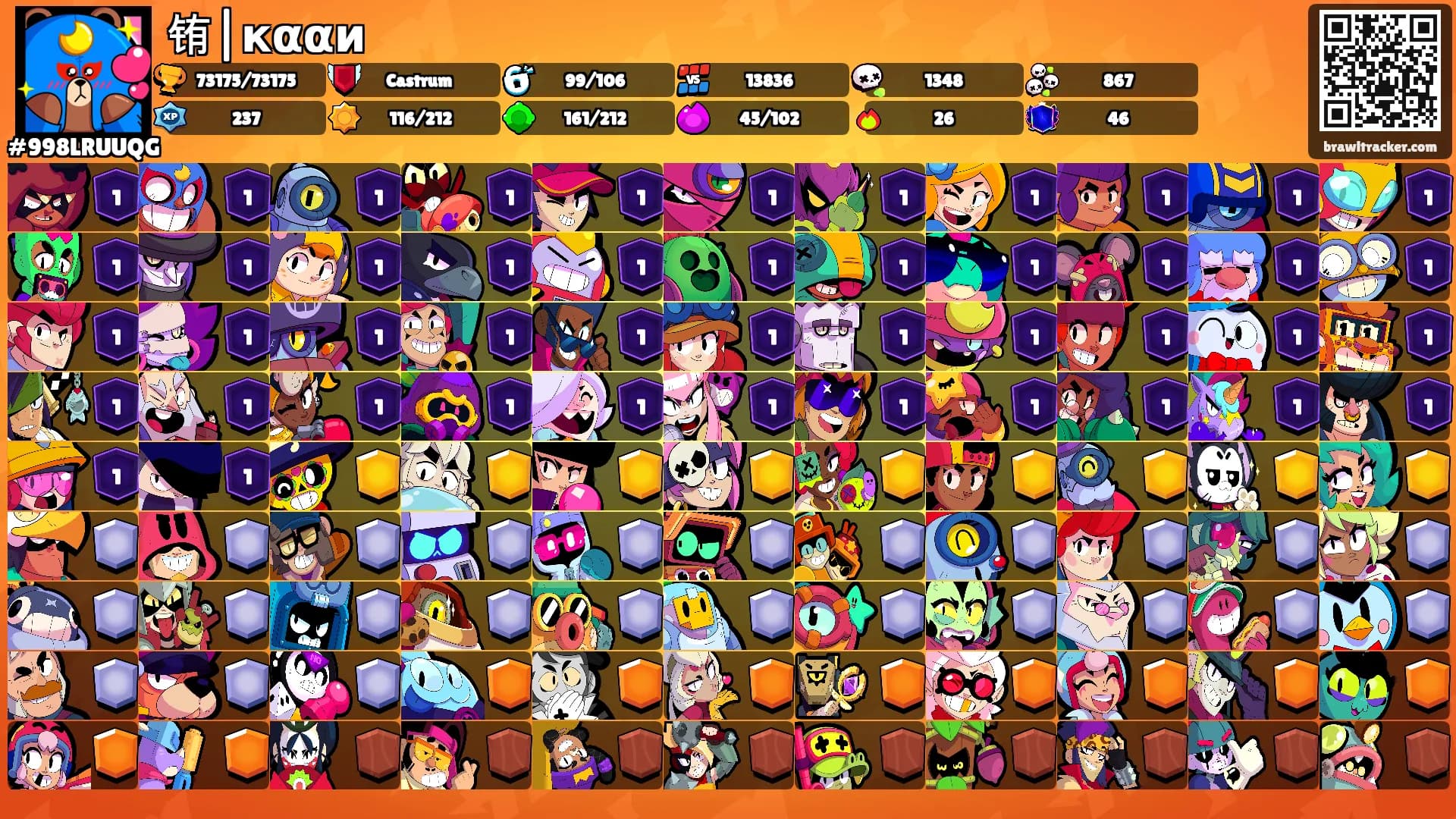 铕|кααи's Ranks