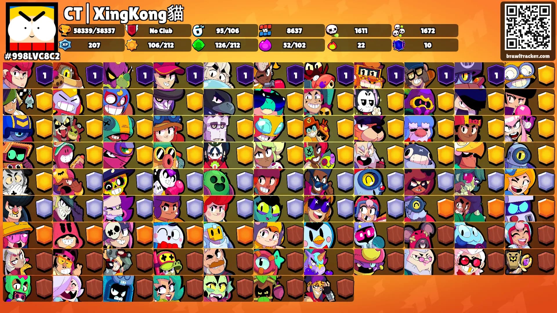 CT|XingKong貓's Ranks