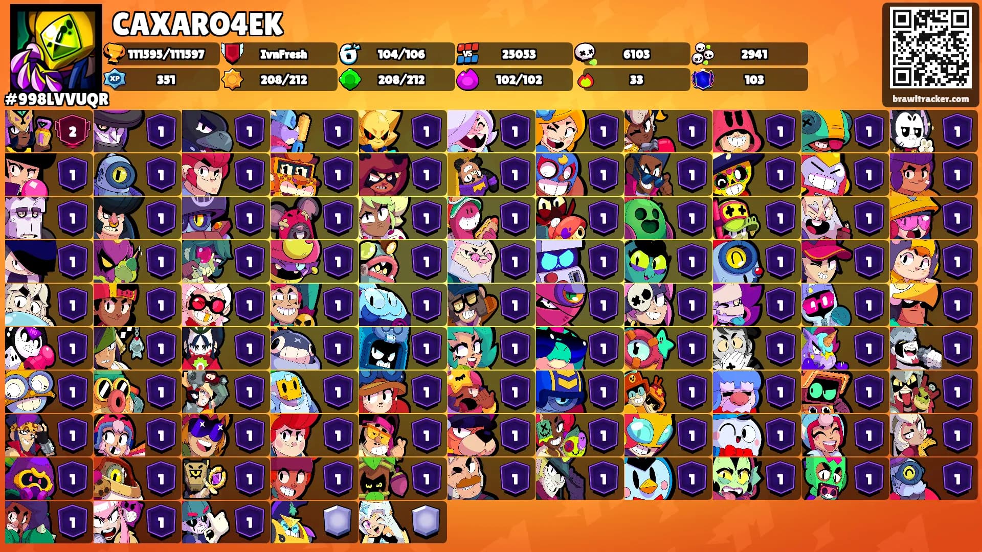 CAXARO4EK's Ranks