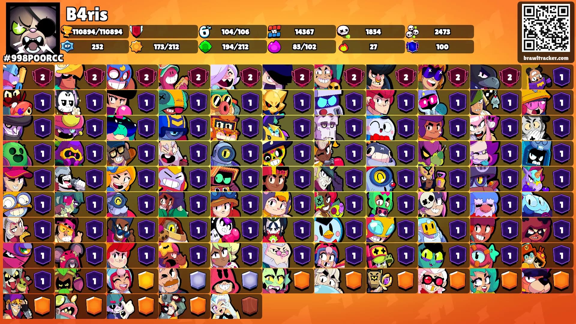 B4ris's Ranks