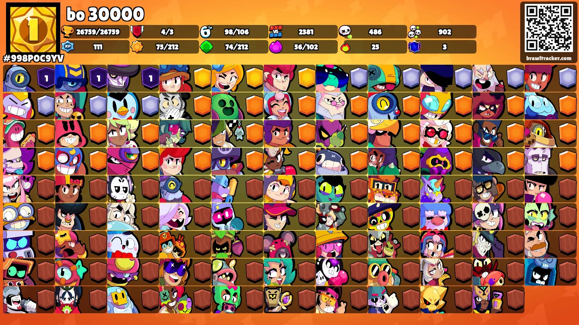 bo 30000's Ranks