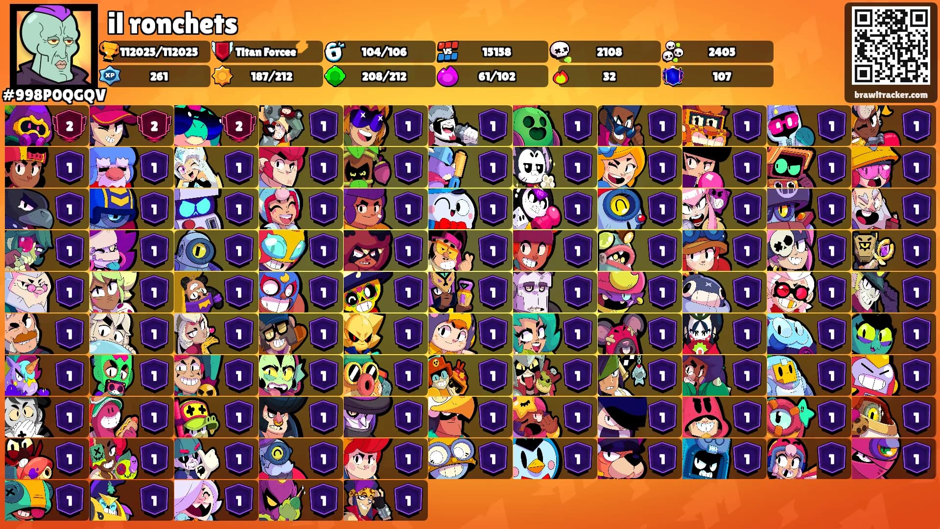 il ronchets's Ranks
