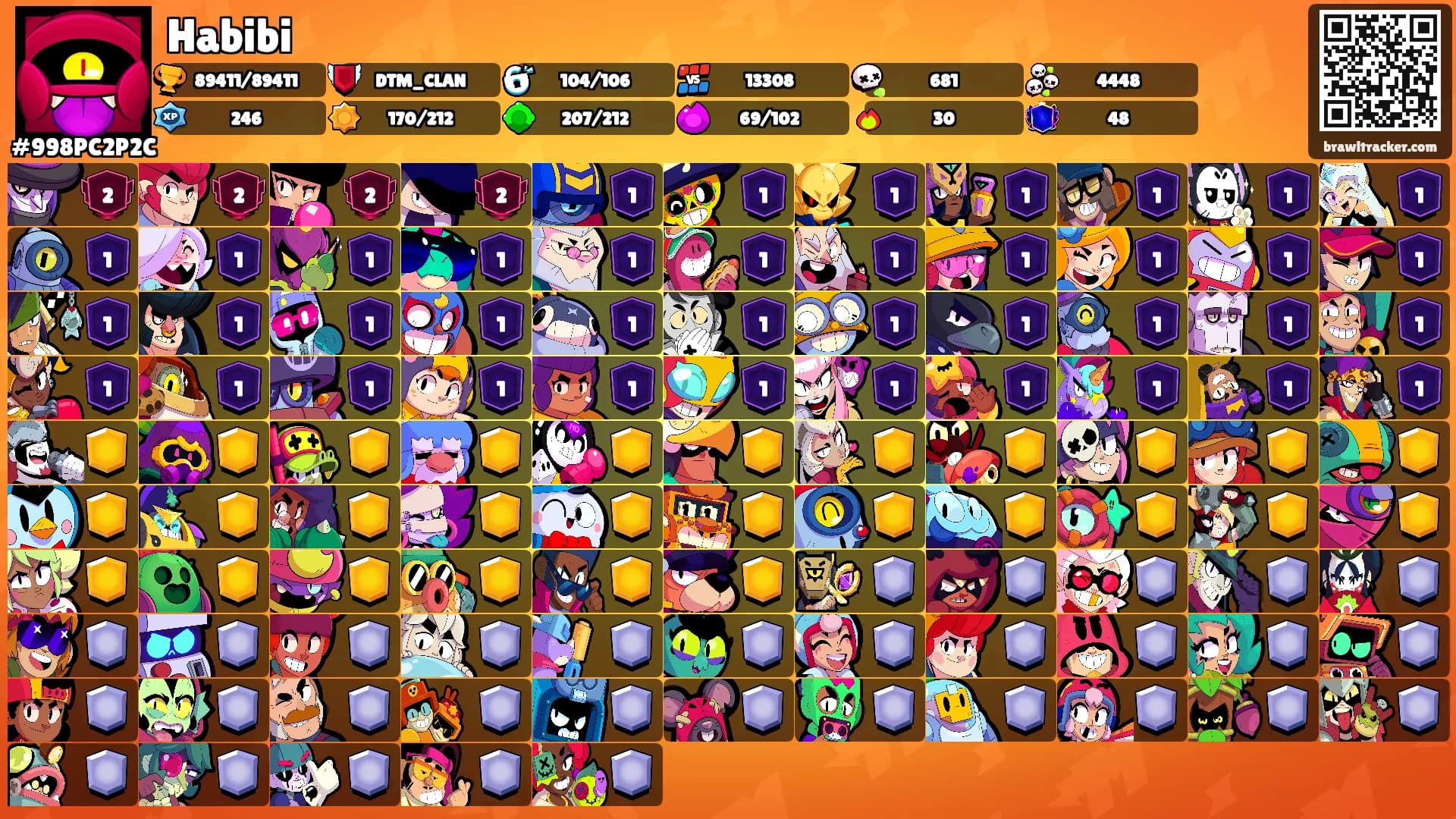 Habibi's Ranks