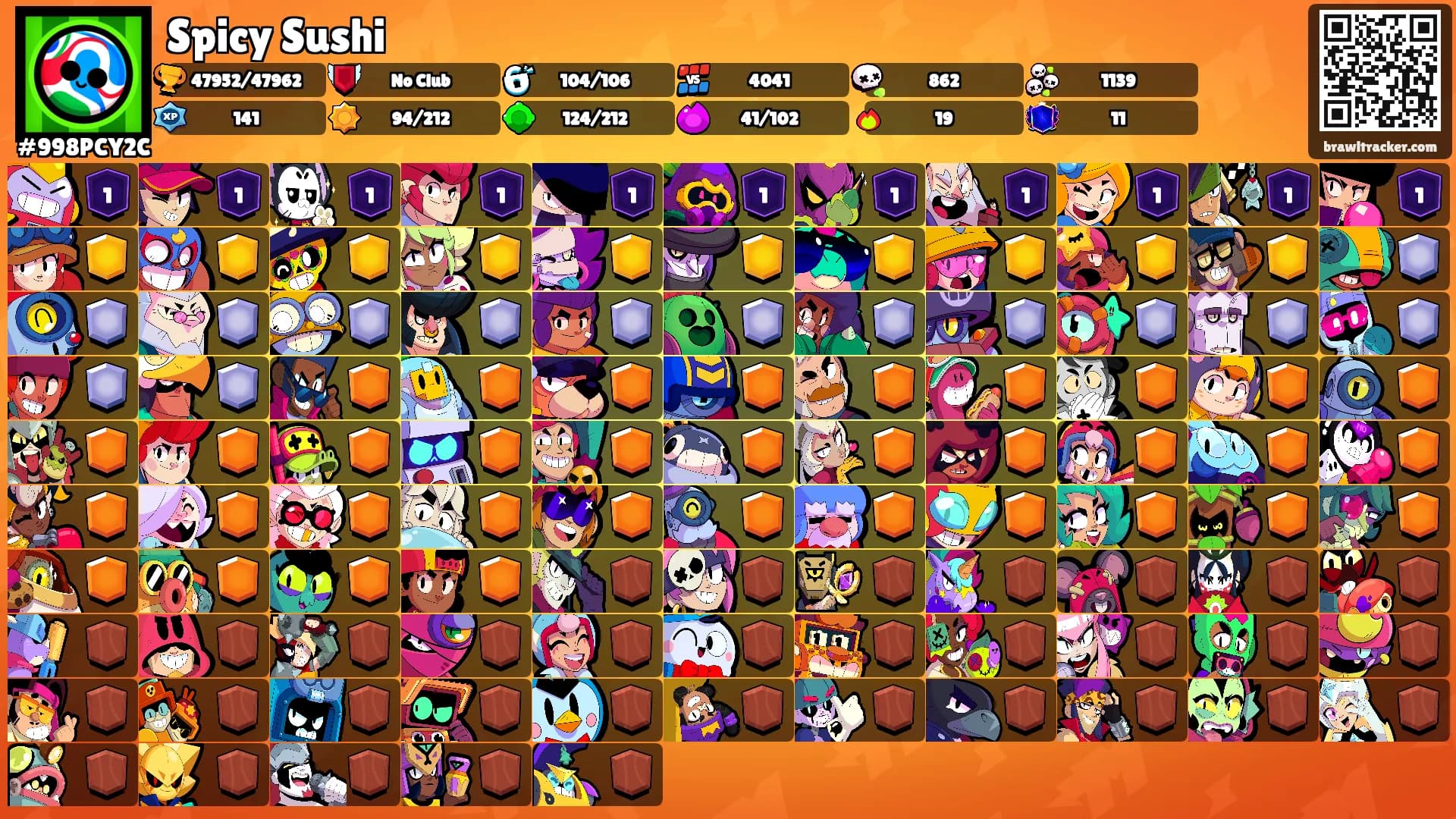 Spicy Sushi's Ranks