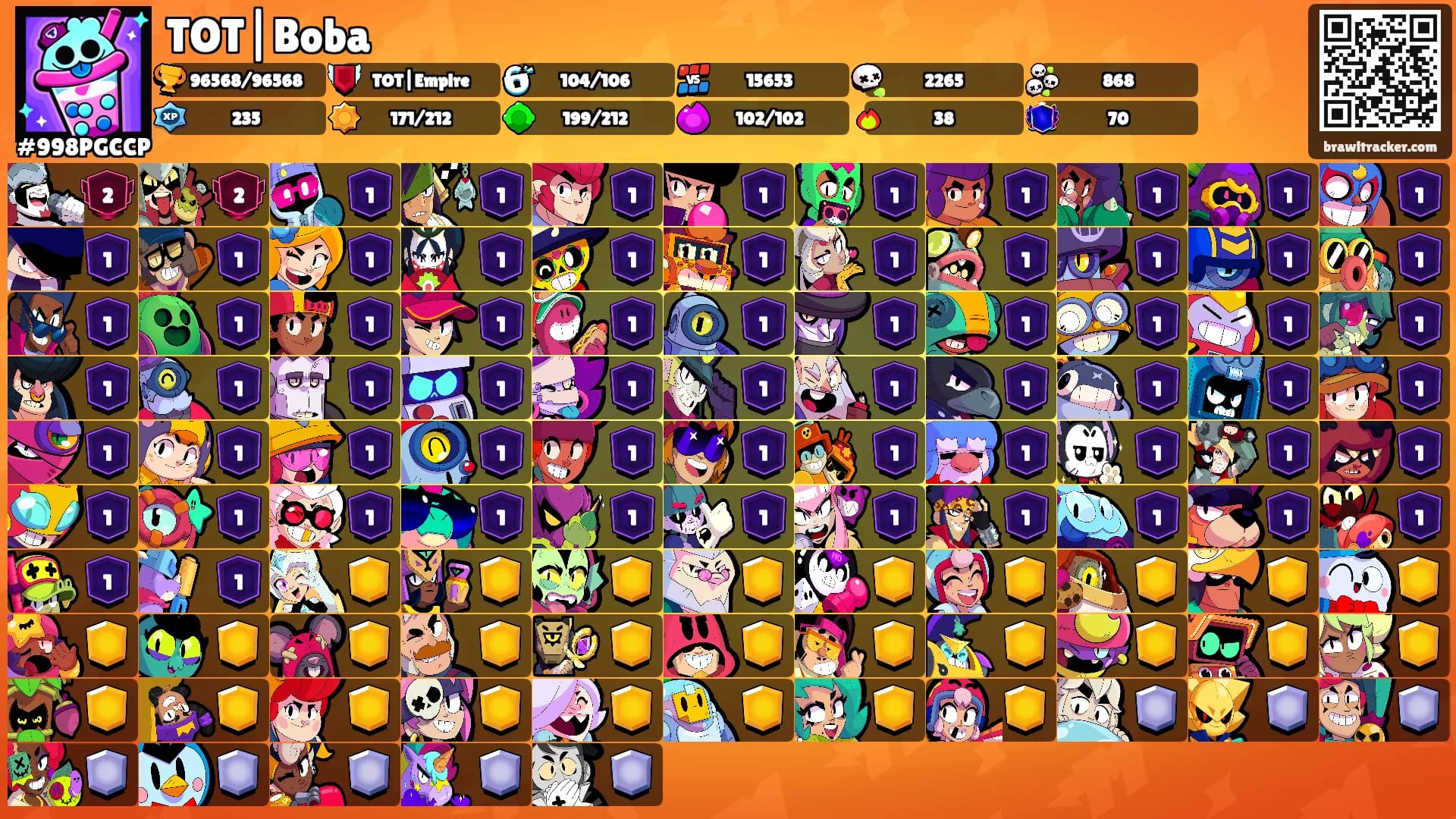 TOT|Boba's Ranks