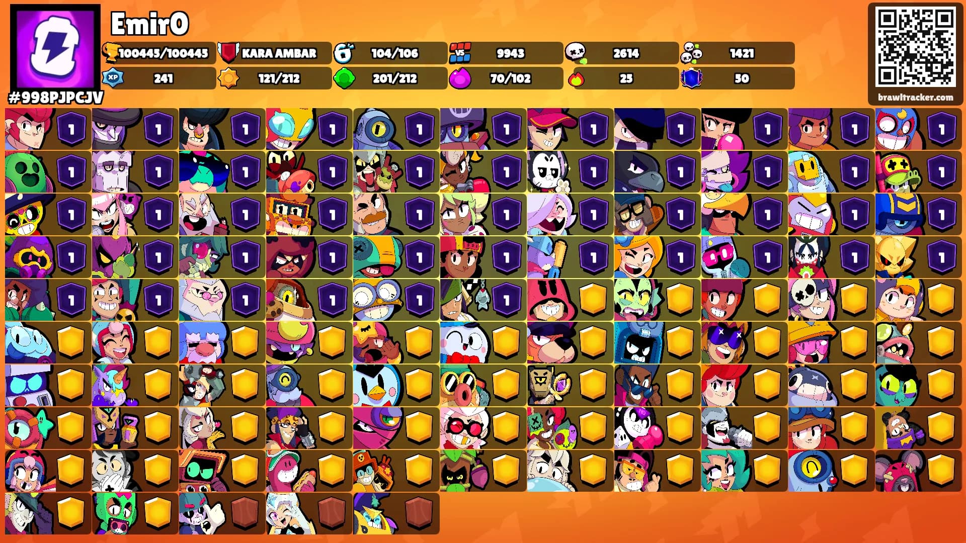 Emir0's Ranks