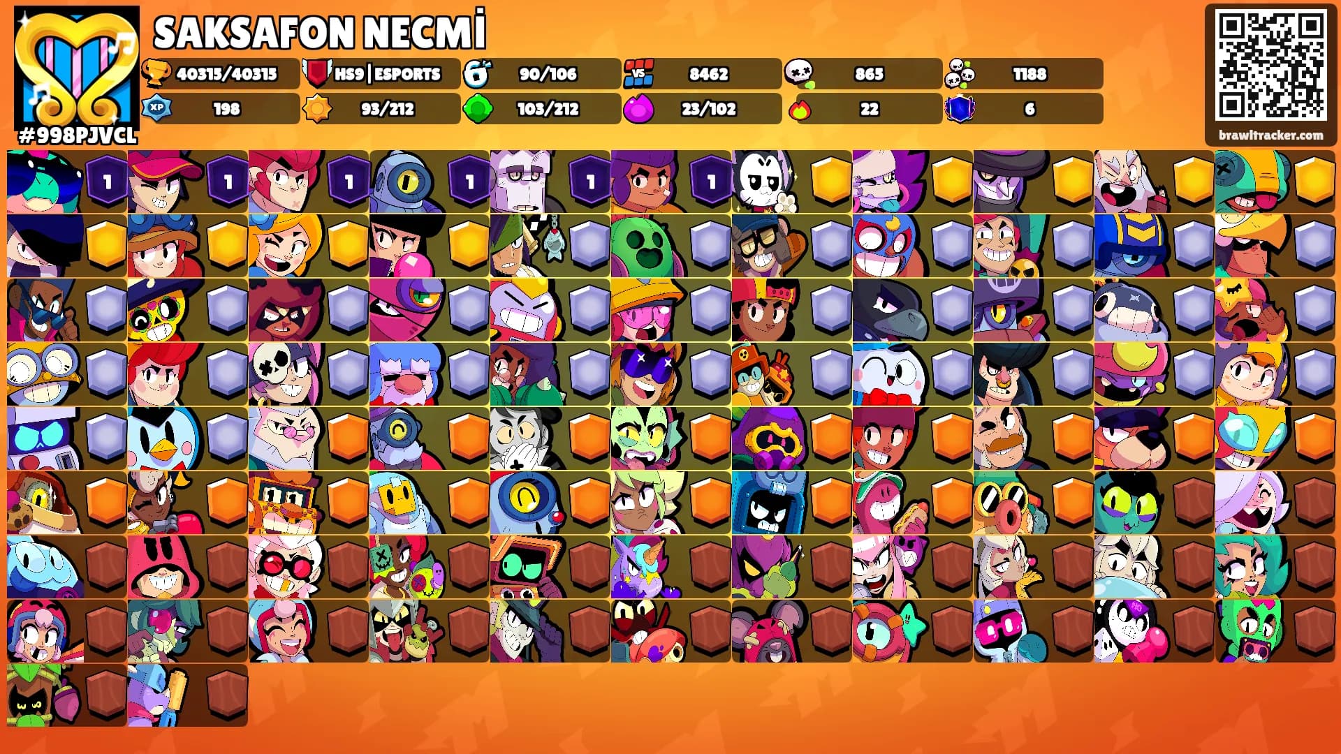 SAKSAFON NECMİ's Ranks