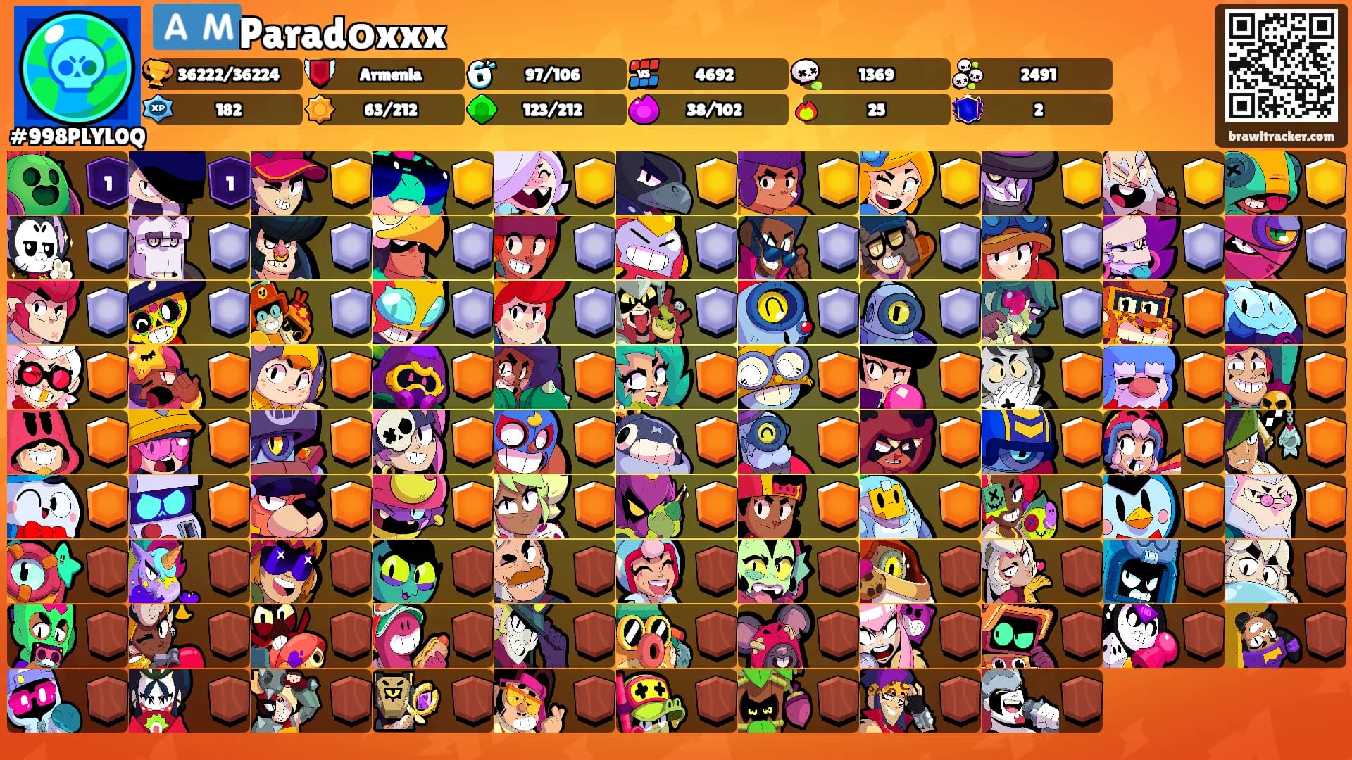 🇦🇲Paradоxxx's Ranks