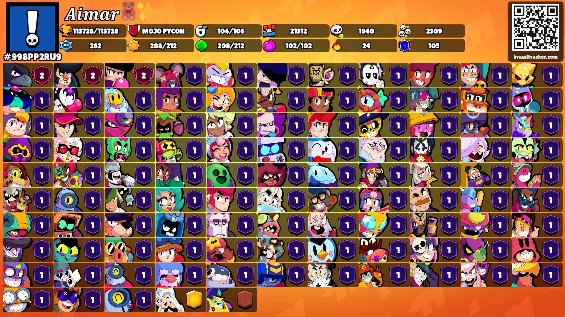 𝑨𝒊𝒎𝒂𝒓🧸✨'s Ranks