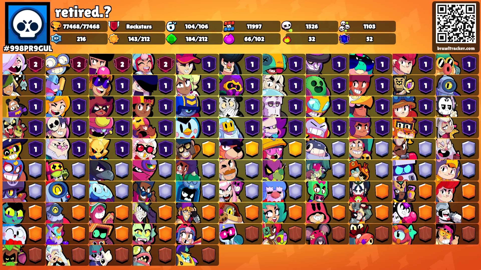 retired.?'s Ranks