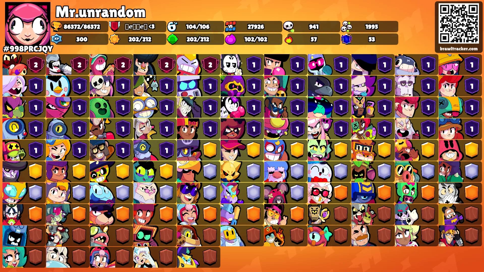 Mr.unrandom's Ranks