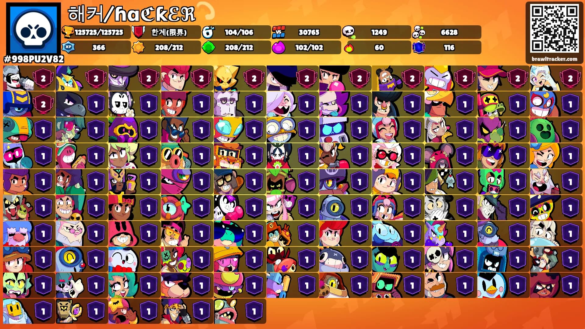 해커/ɦɑℭƙℰℜ💫's Ranks