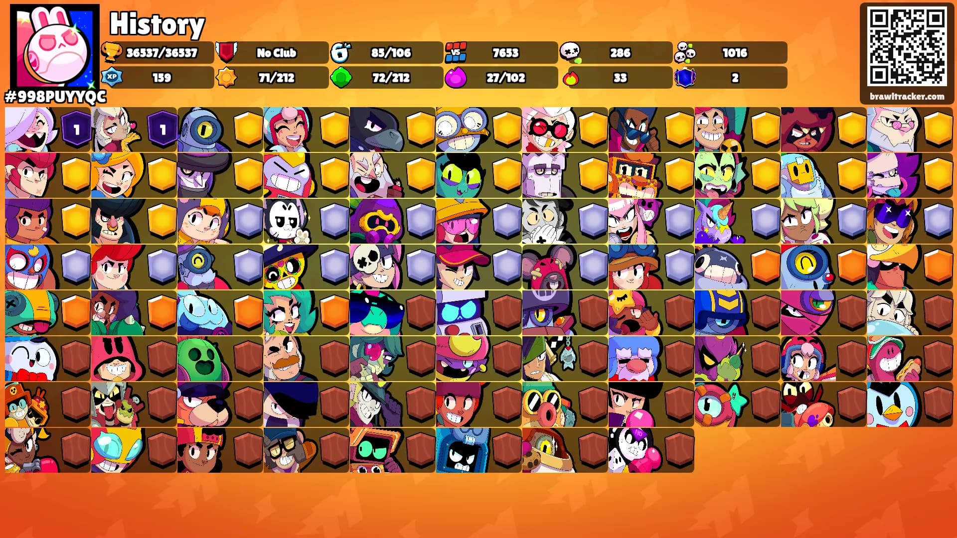 History's Ranks