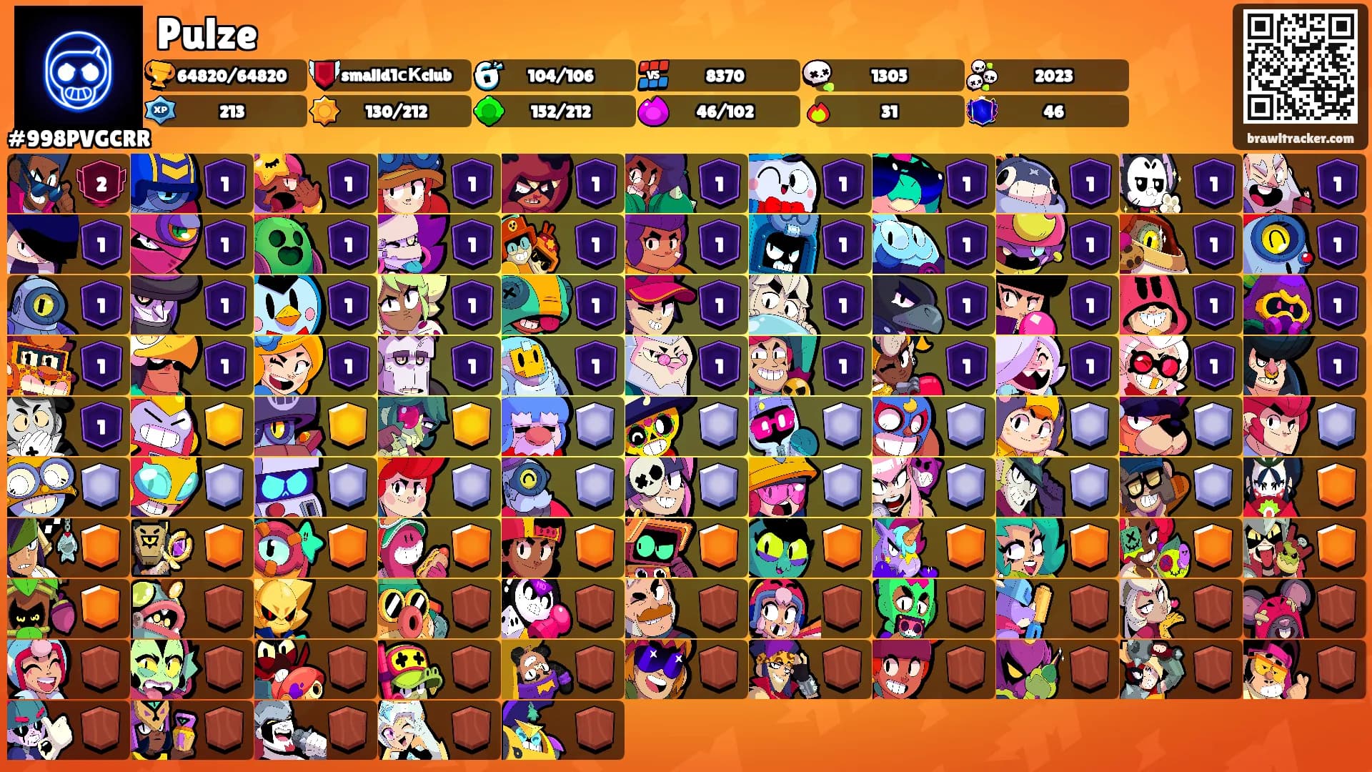 Pulze's Ranks