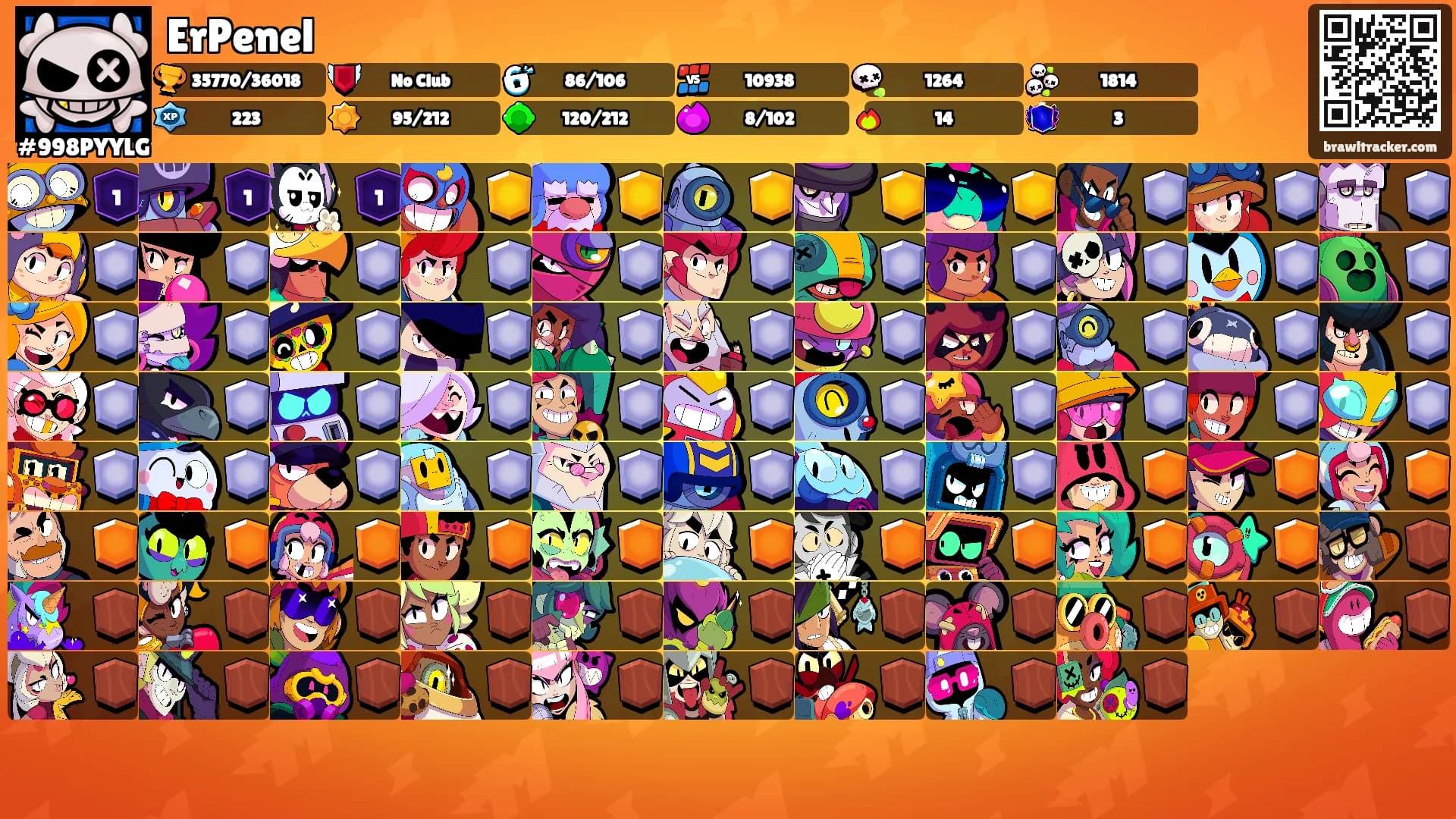 ErPenel's Ranks