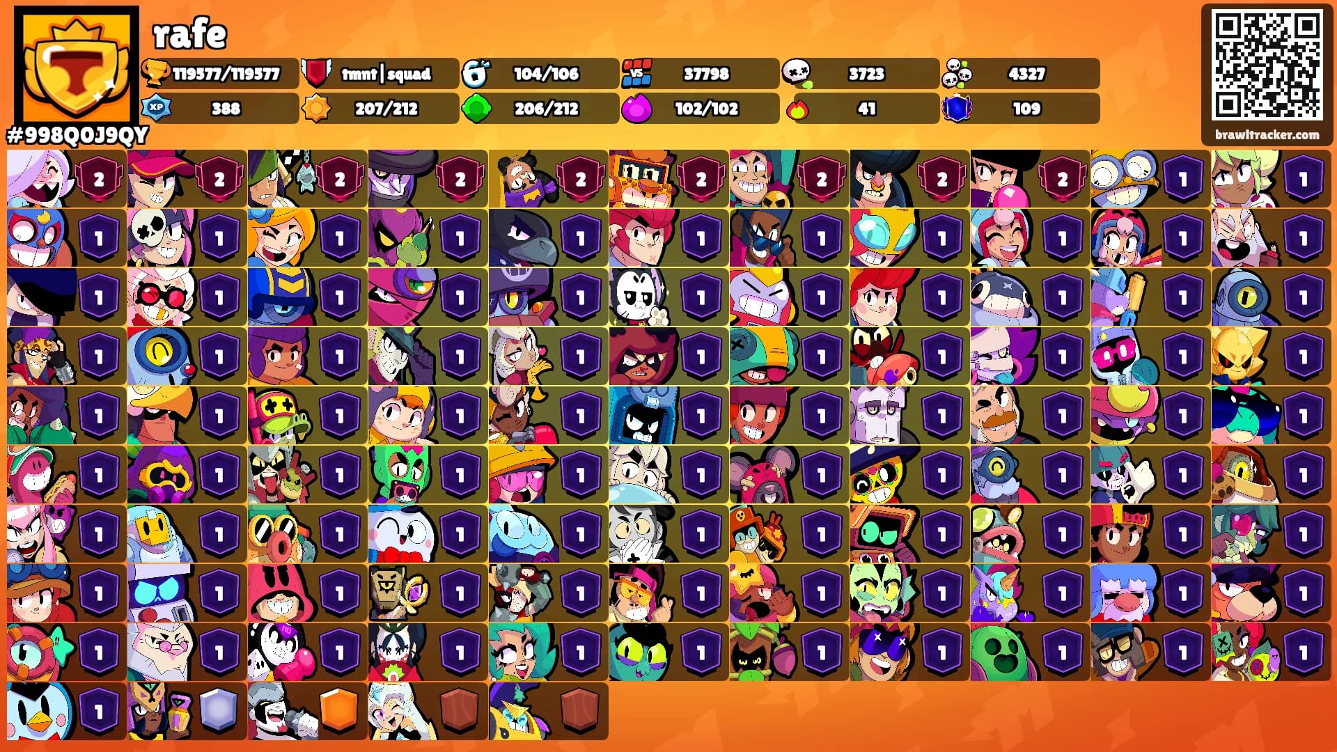 rafe's Ranks