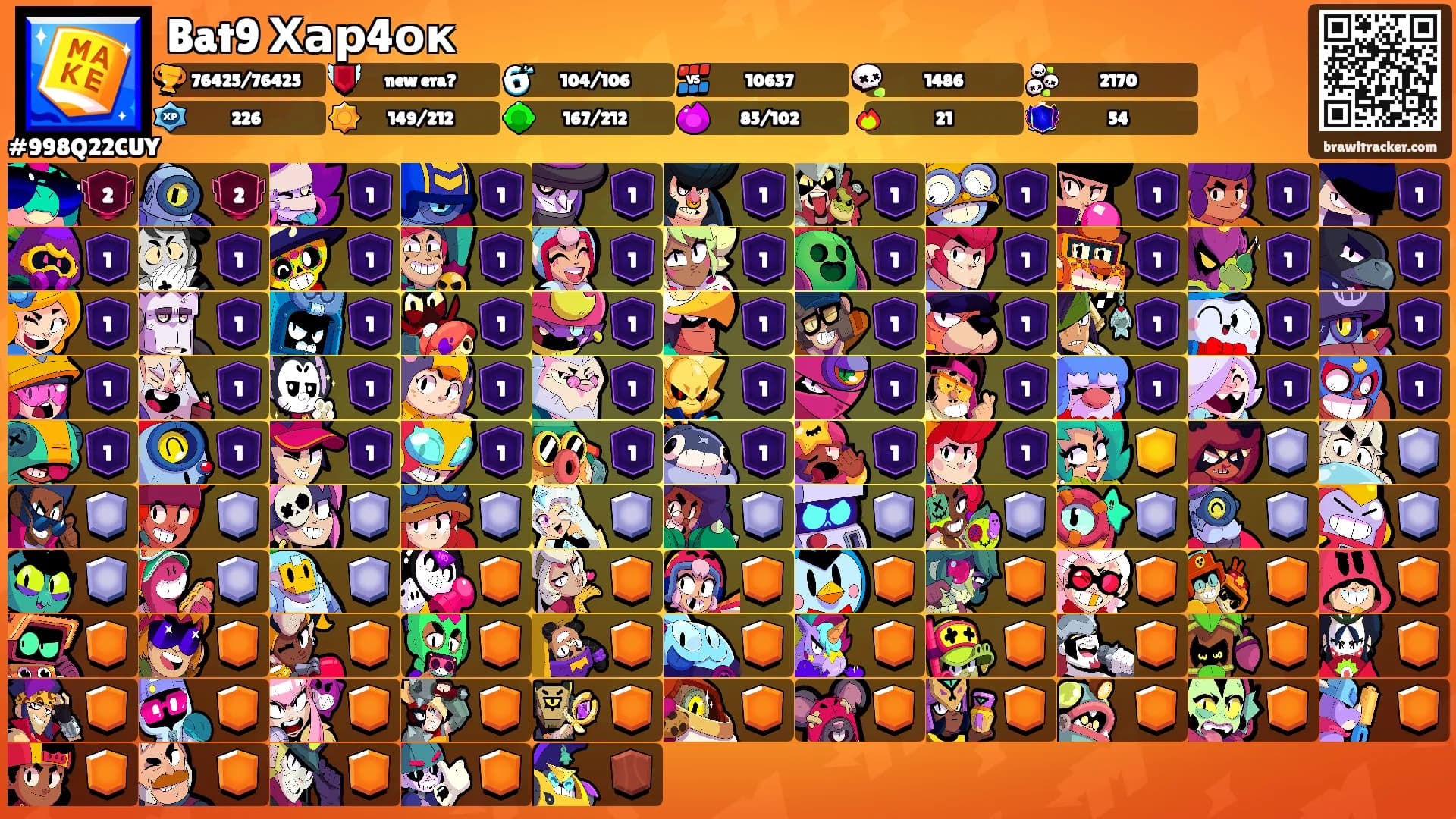 Bat9 Хар4ок's Ranks