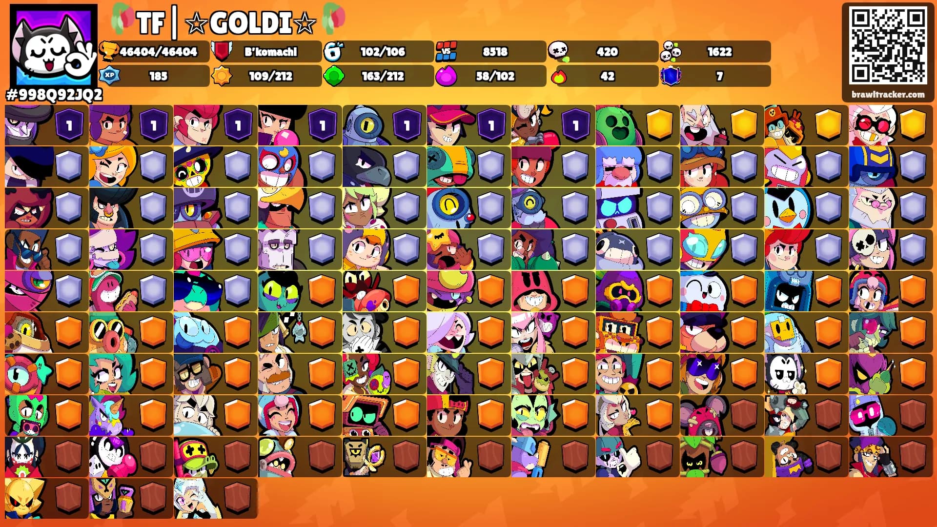 🥀TF|☆GOLDI☆🥀's Ranks