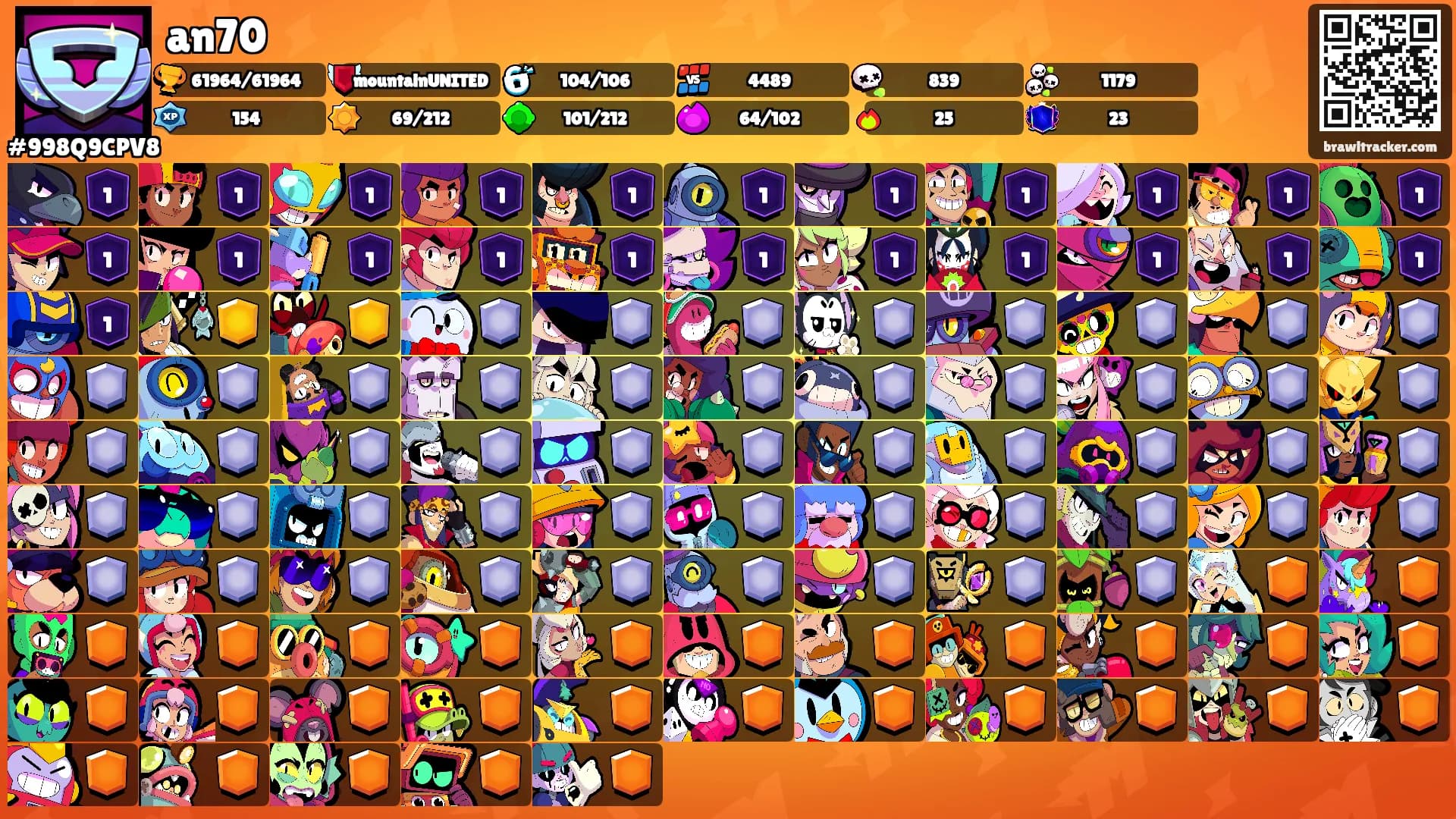 an70's Ranks