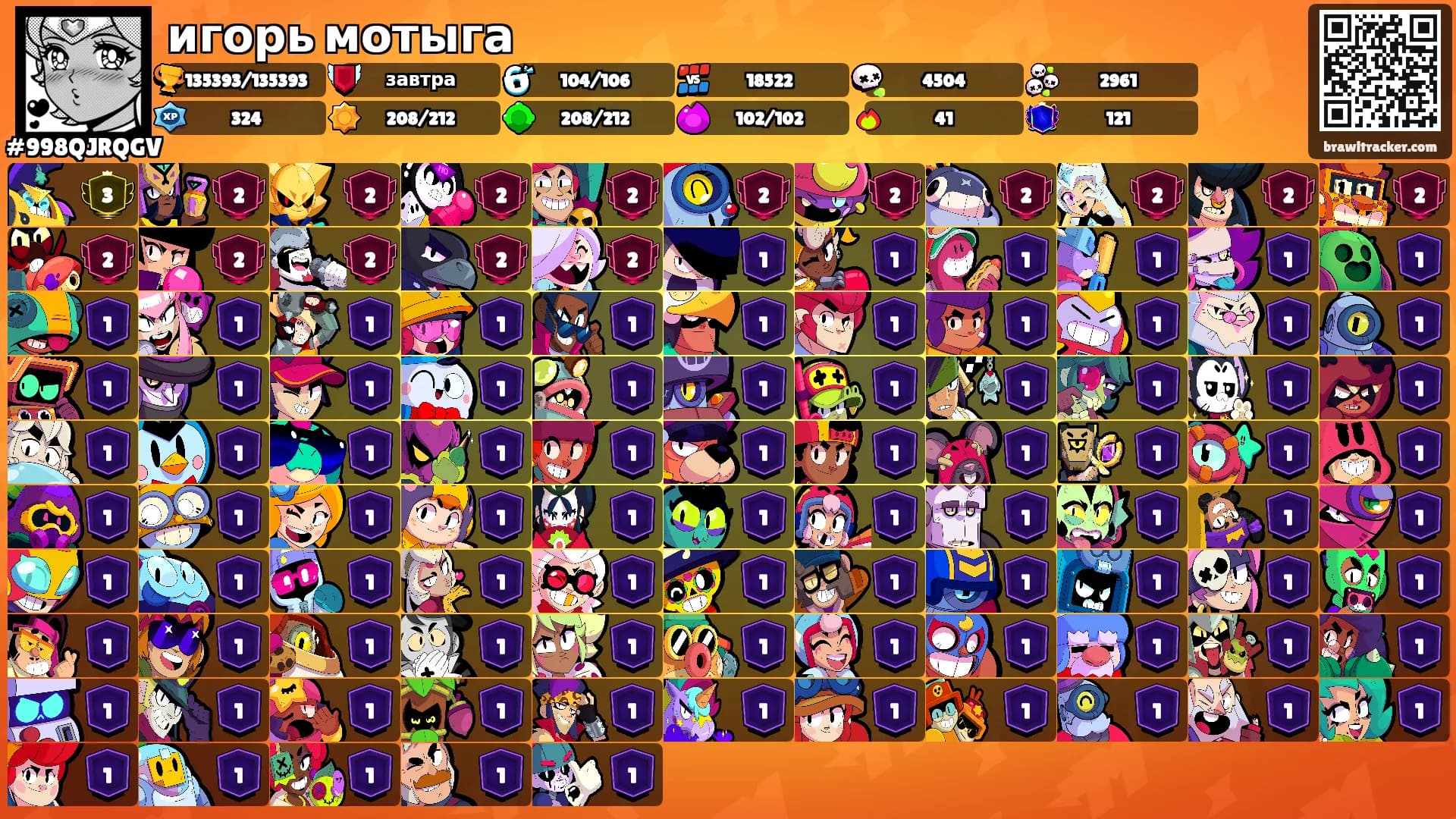 игорь мотыга's Ranks