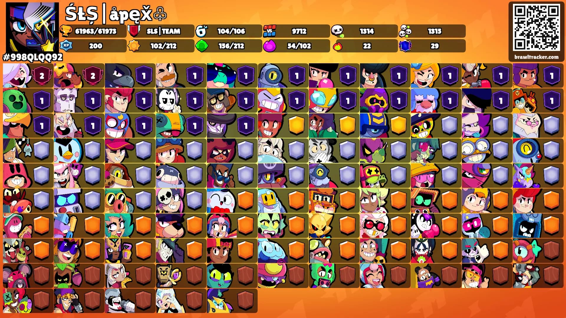 ŚŁȘ|åpęx̌♧'s Ranks