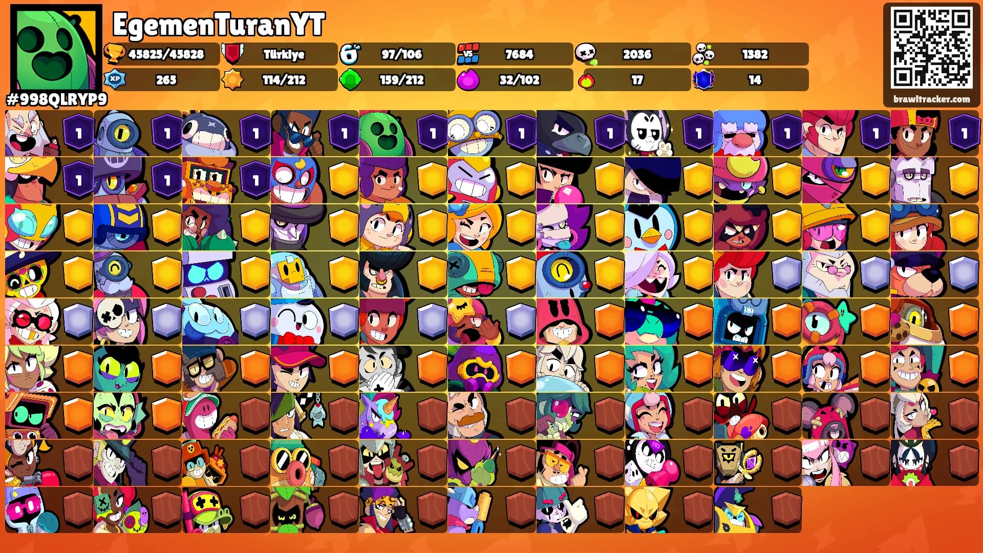 EgemenTuranYT's Ranks