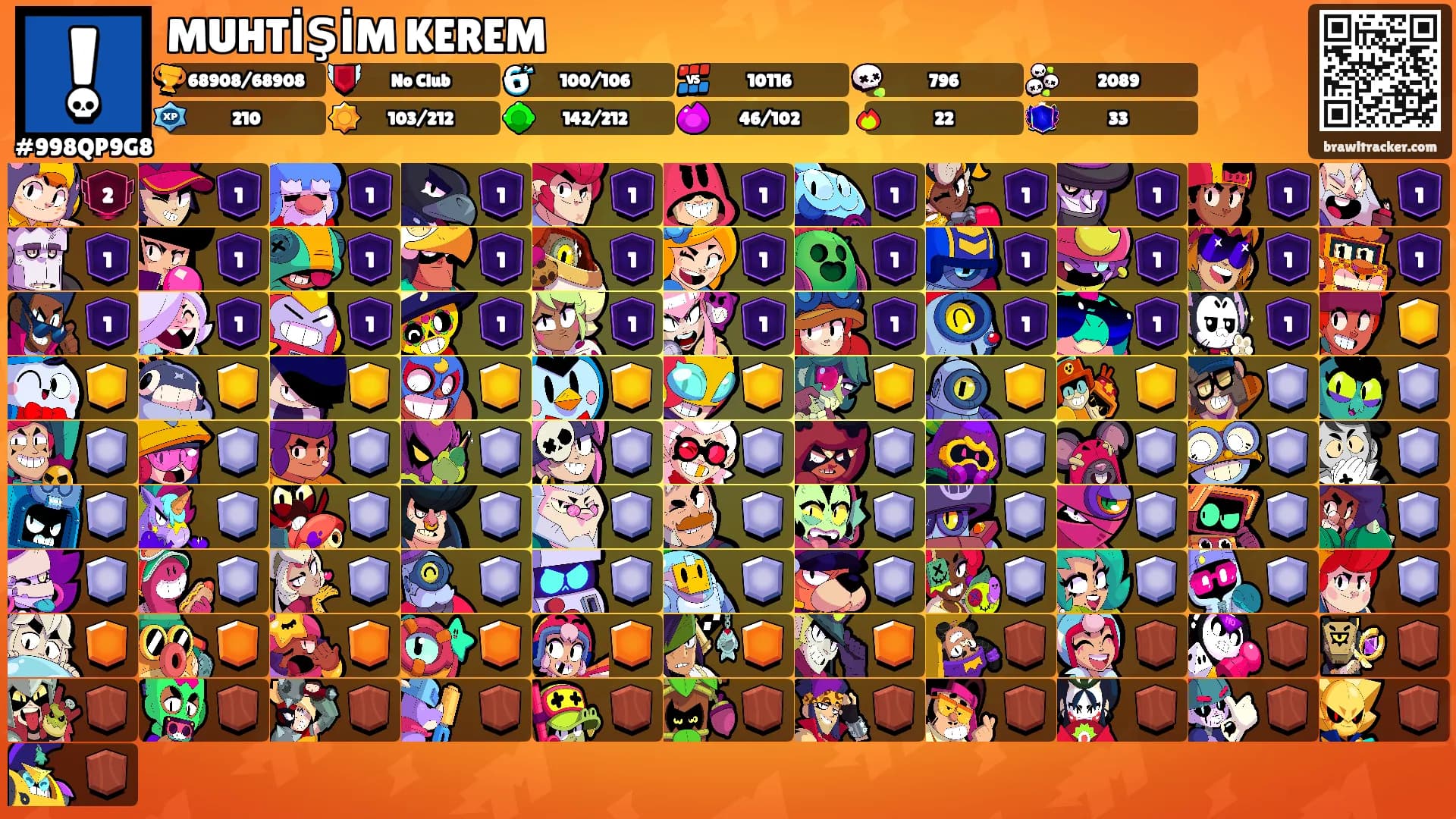 MUHTİŞİM KEREM's Ranks