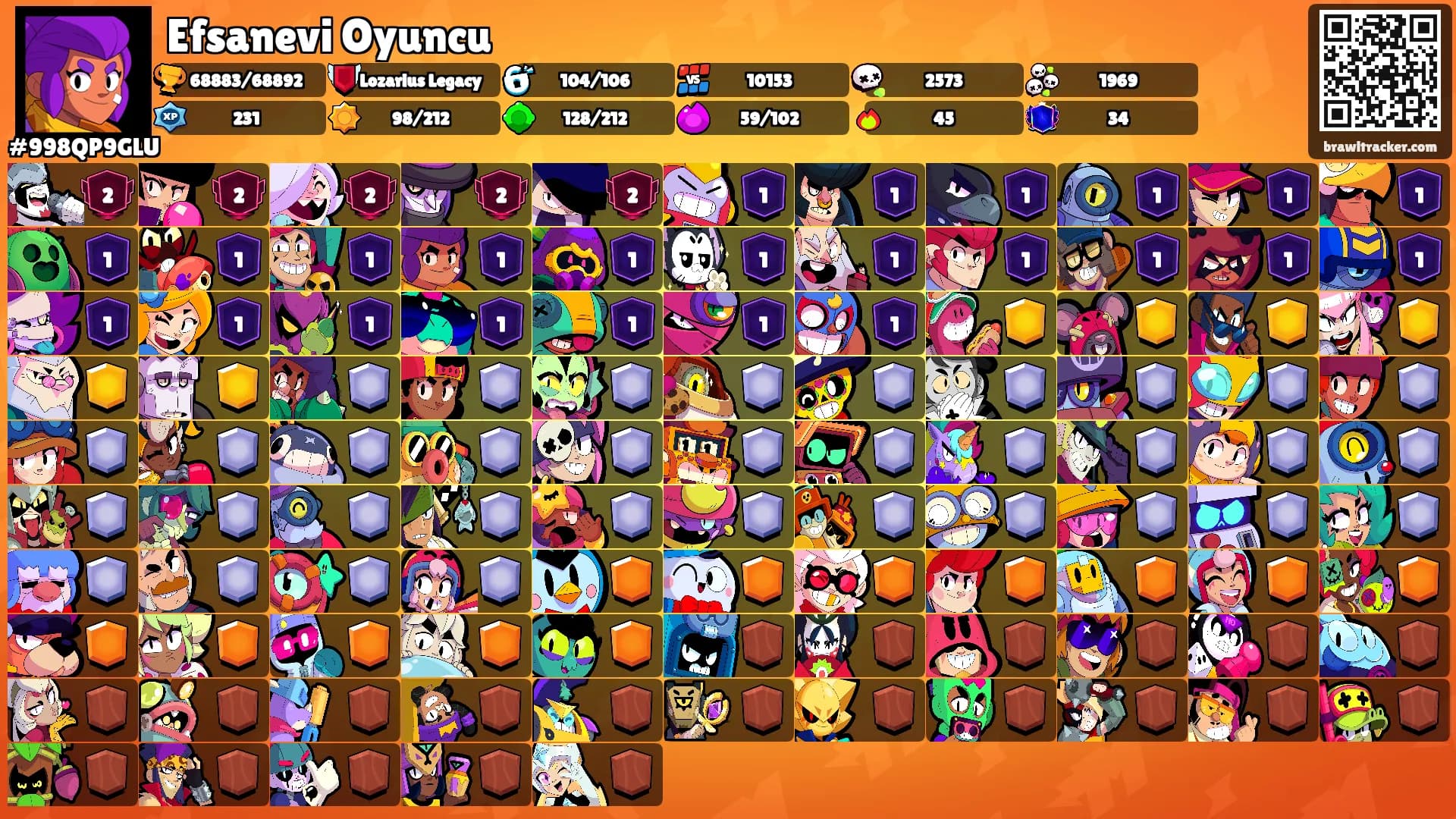 Efsanevi Oyuncu's Ranks