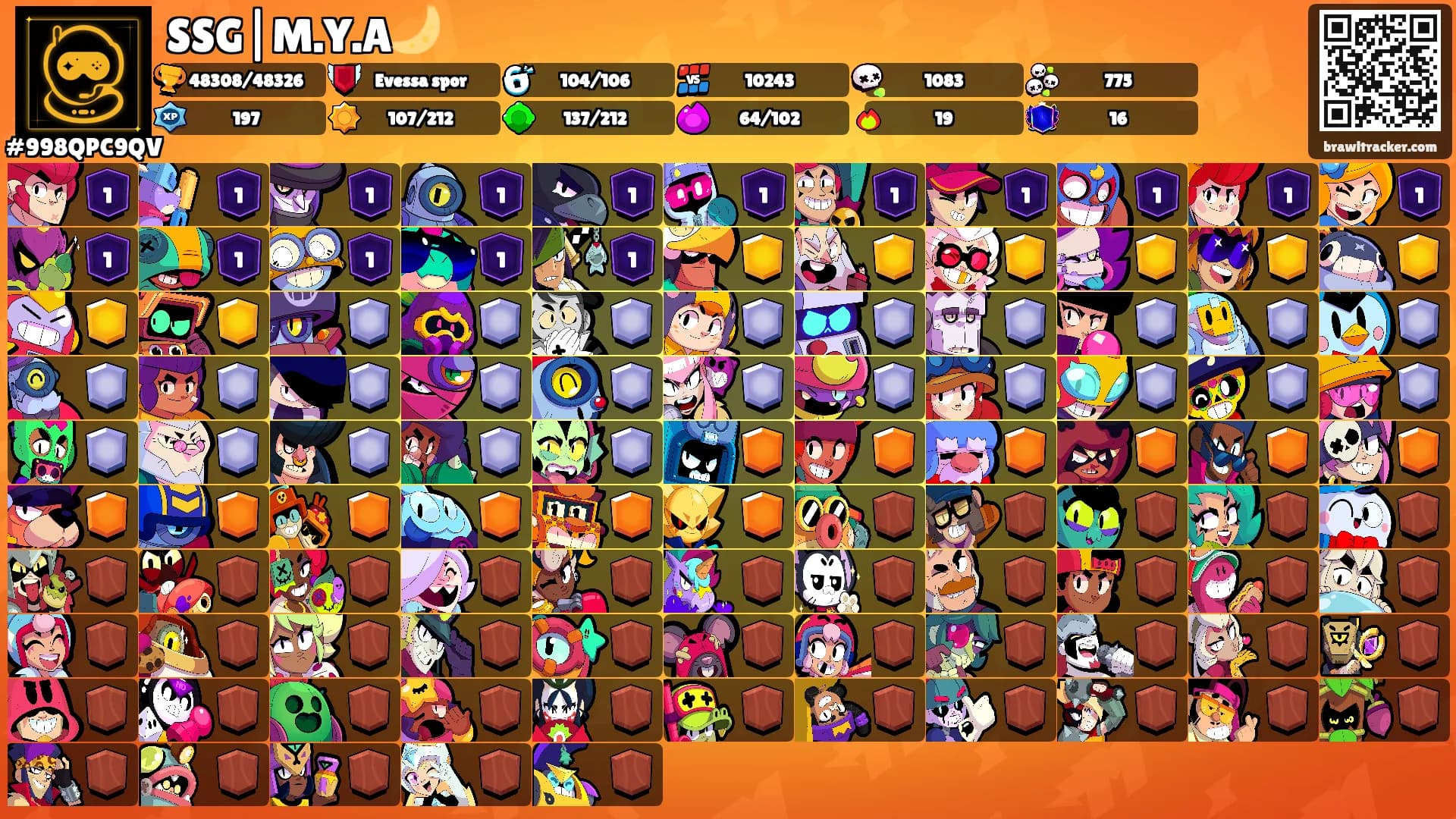 SSG|M.Y.A🌙's Ranks
