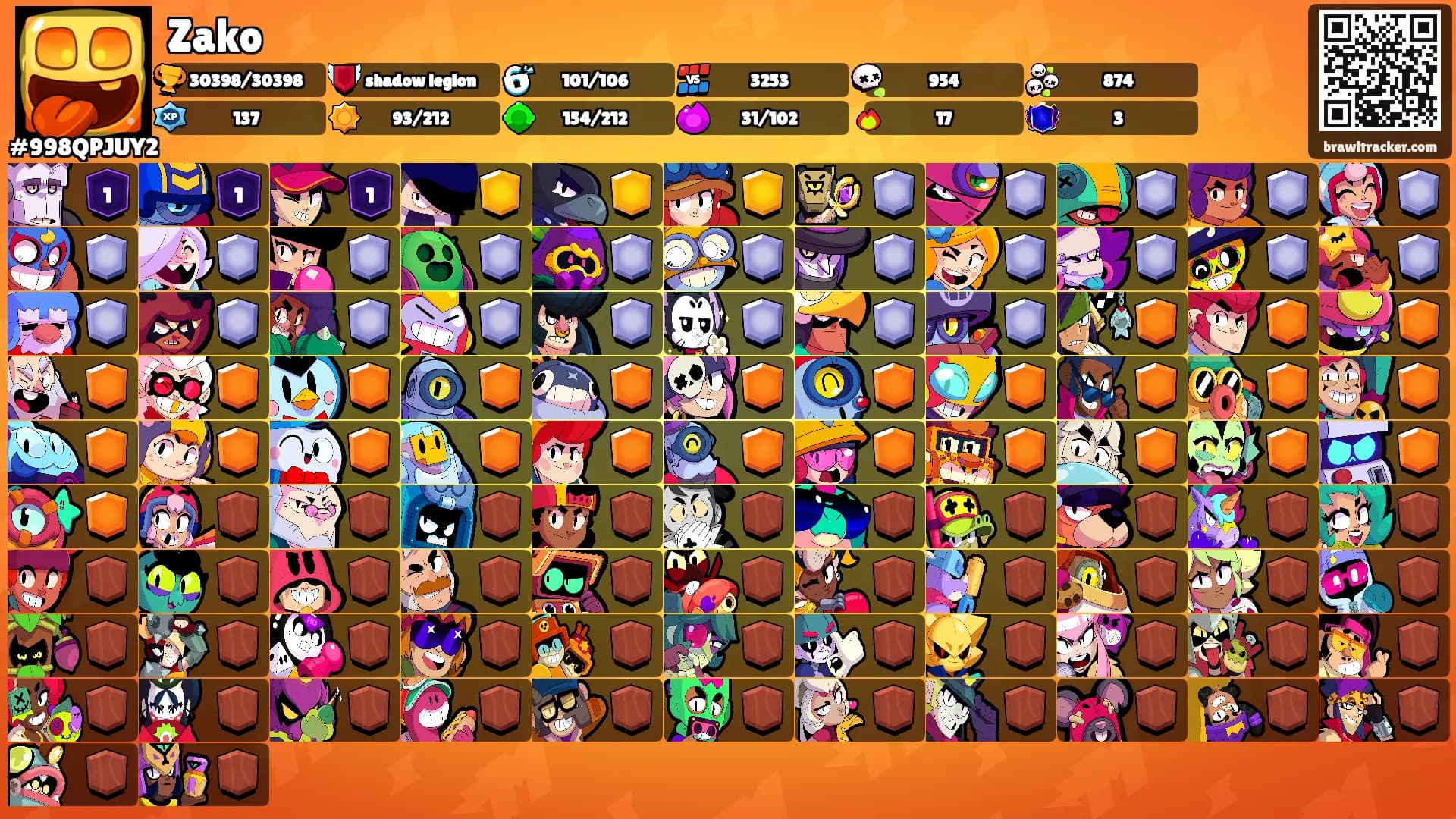 Zako's Ranks