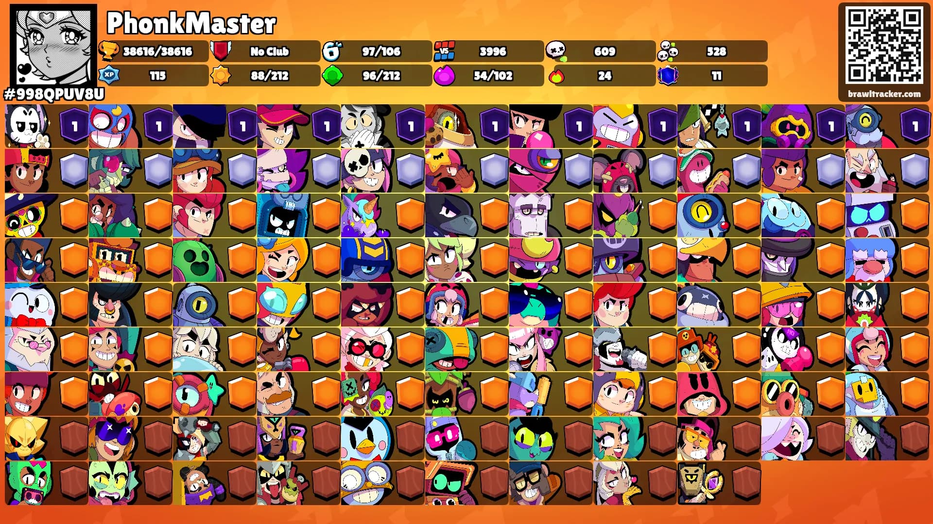 PhonkMaster's Ranks