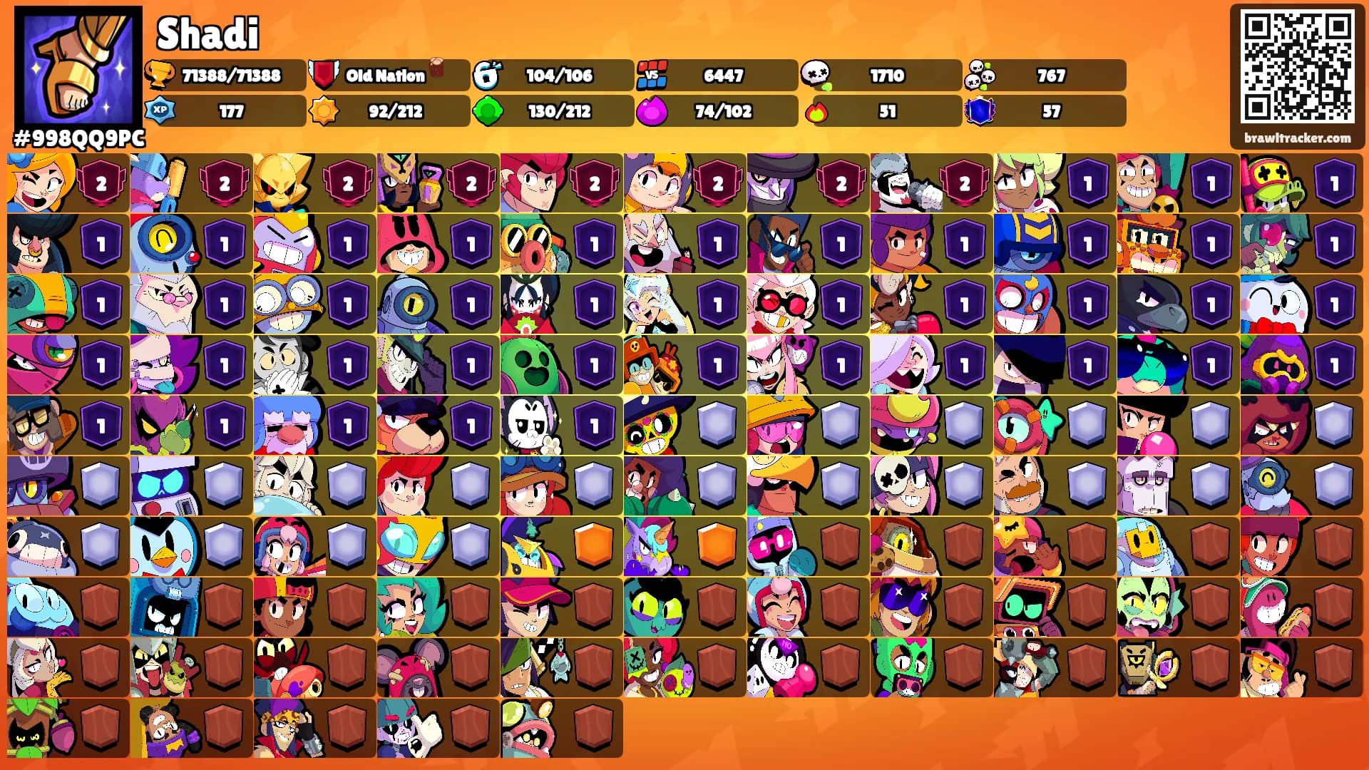 Shadi's Ranks