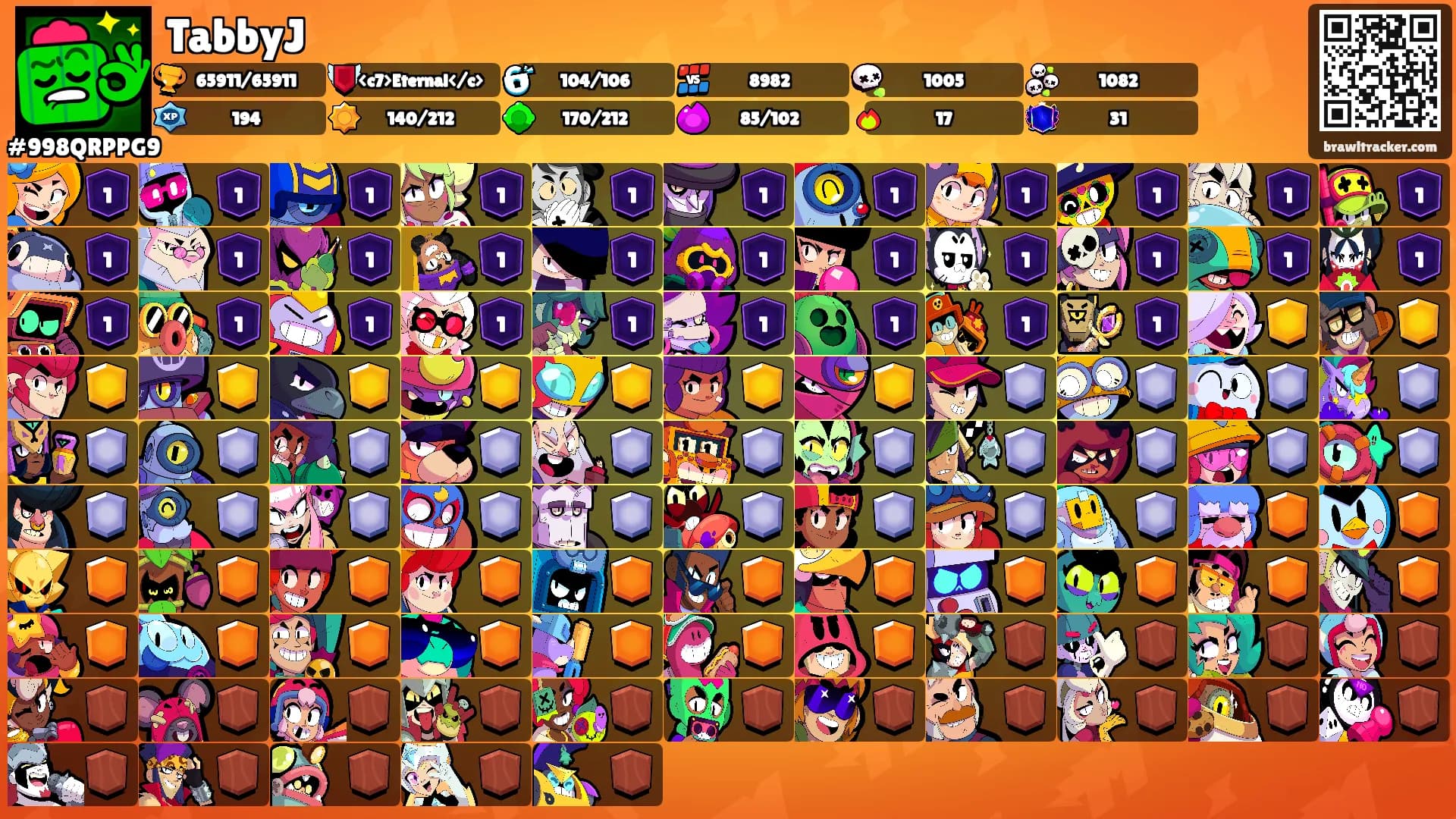 TabbyJ's Ranks