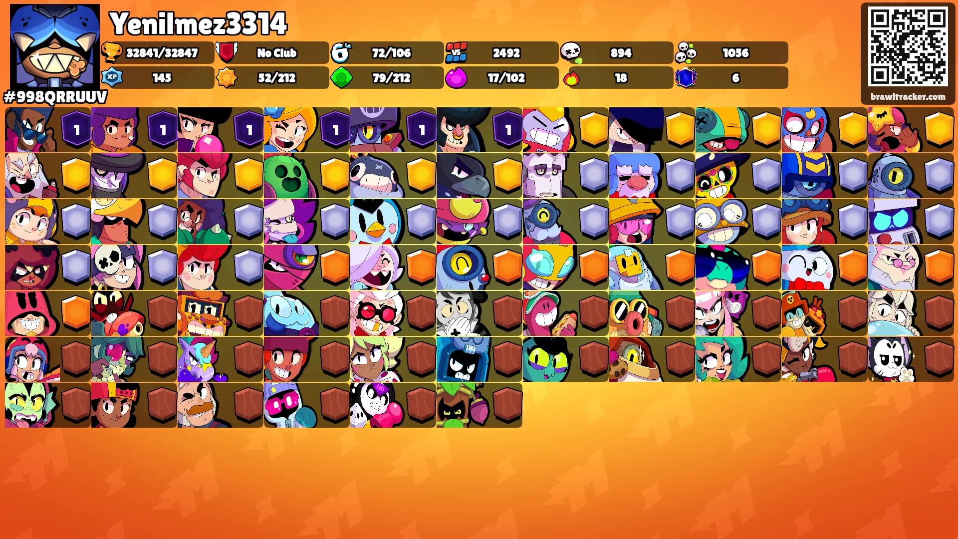 Yenilmez3314's Ranks