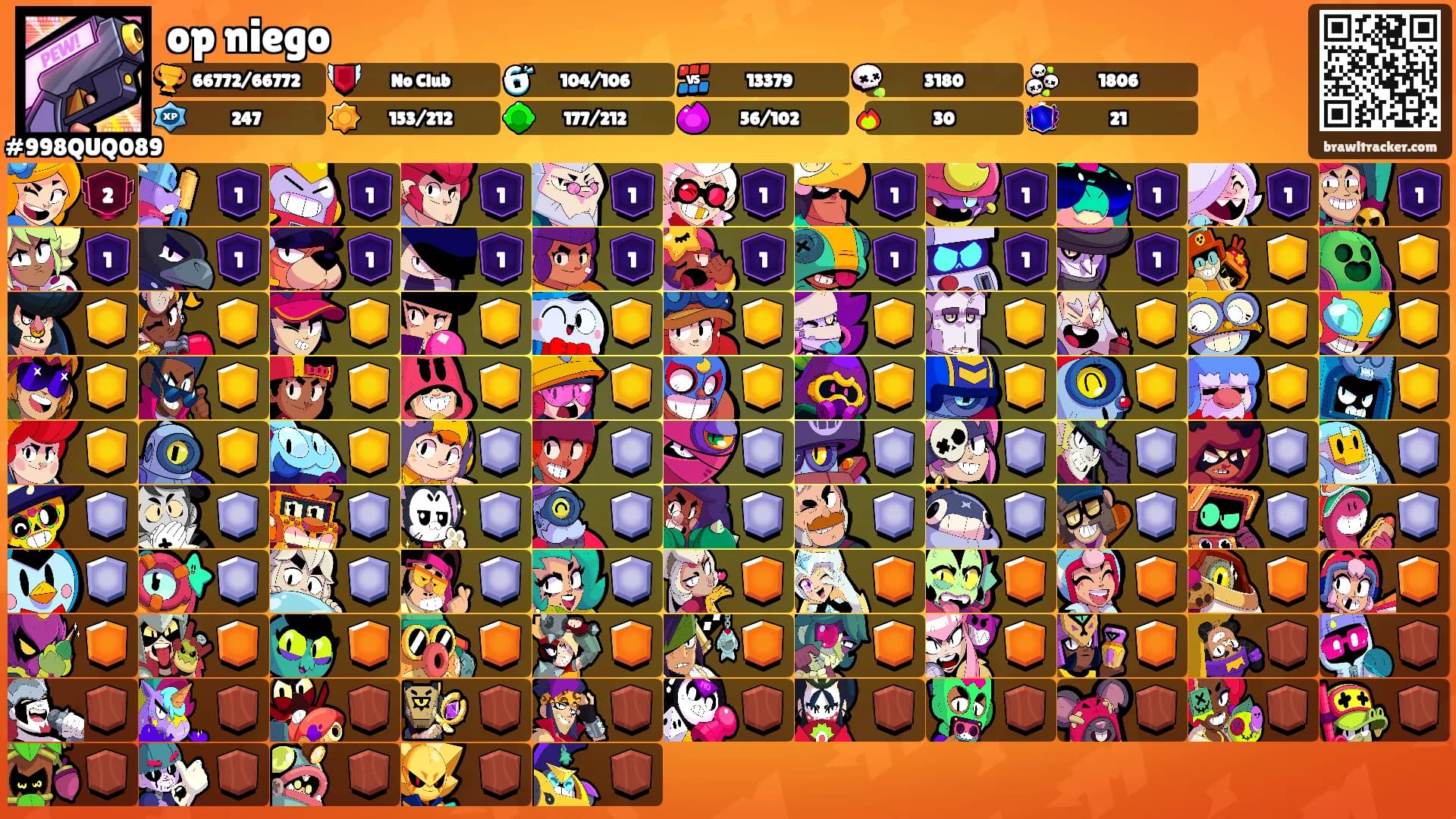 op niego's Ranks