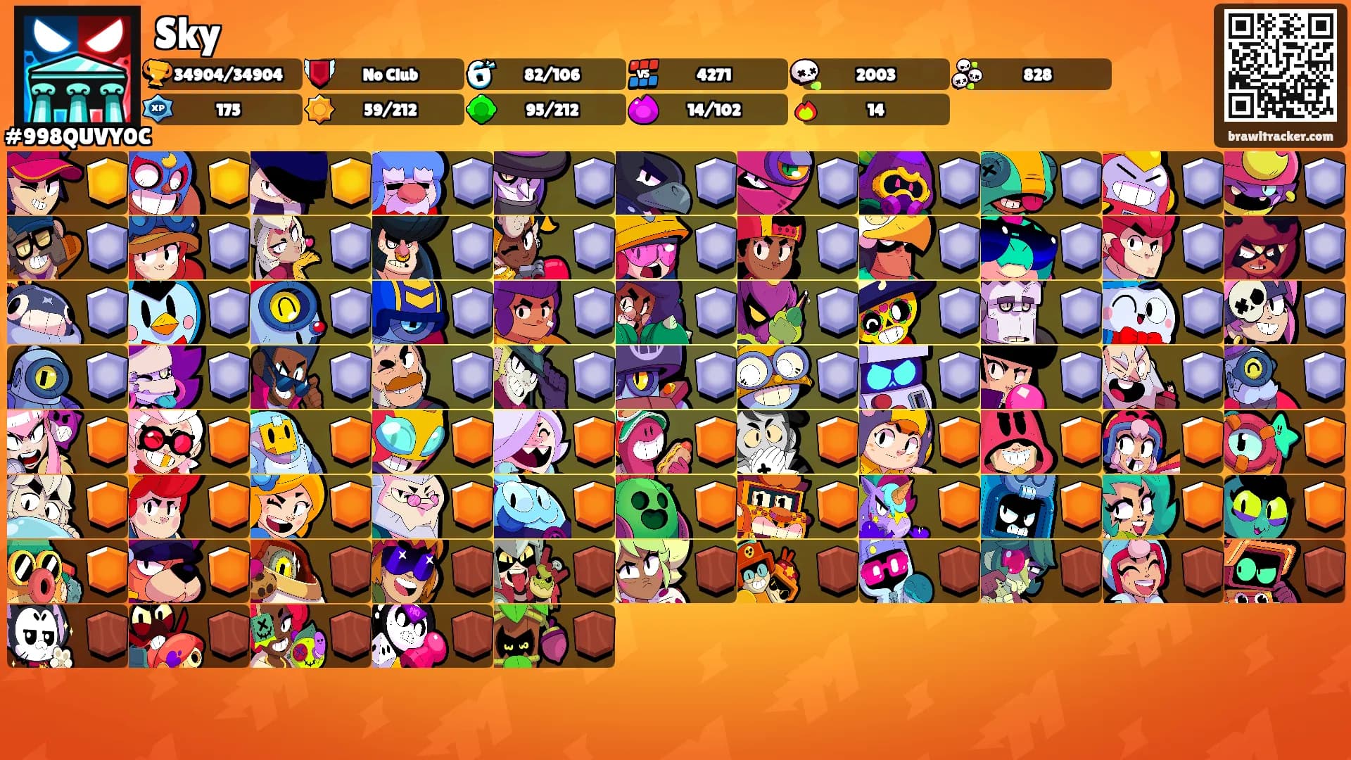 Sky's Ranks