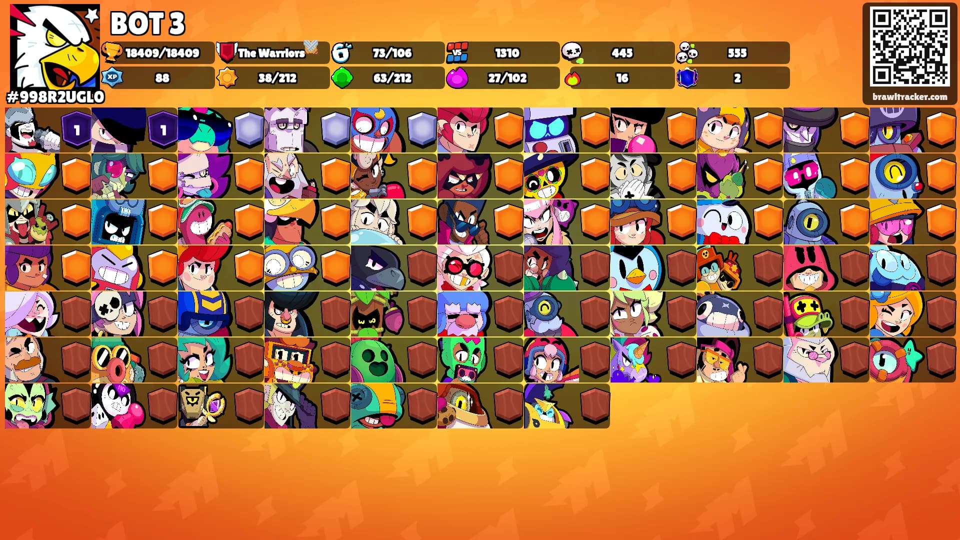 BOT 3's Ranks