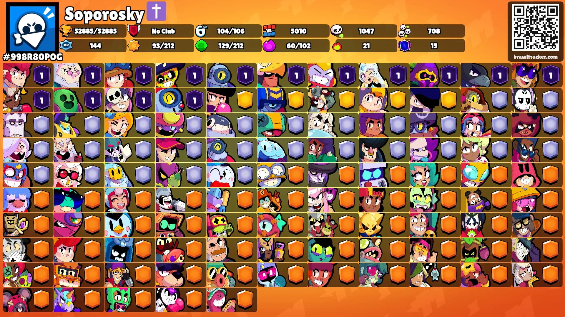 Soporosky ✝️'s Ranks