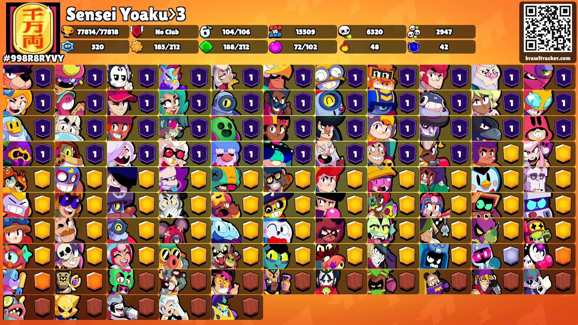 Sensei Yoaku>3's Ranks